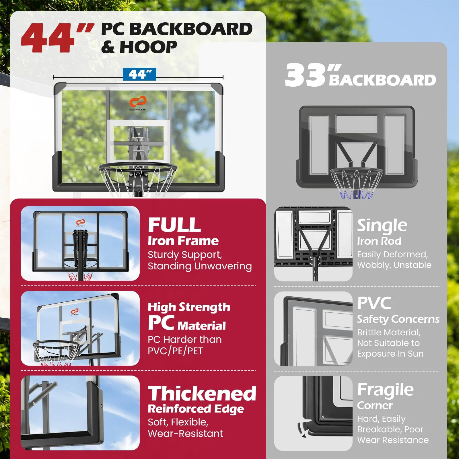 Goplus Basketball Hoop Outdoor, 4.9-10 FT Quickly Height Adjusted Basketball Goal System with 44 Inch PC Backboard - Image 4