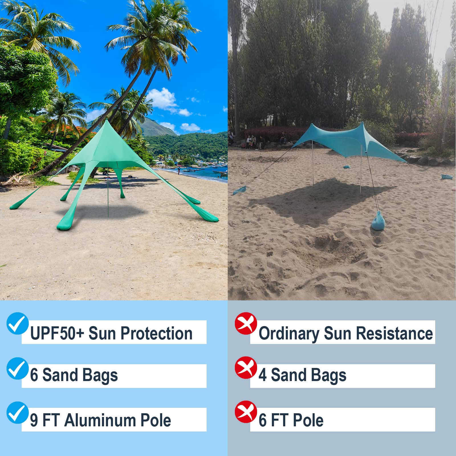 Goplus Beach Canopy, 20 x 20 FT Beach Shade with UPF50+ Sun Protection, Carrying Bag, Sand Shovel, Aluminum Pole, 6 Ground Stake - Image 16