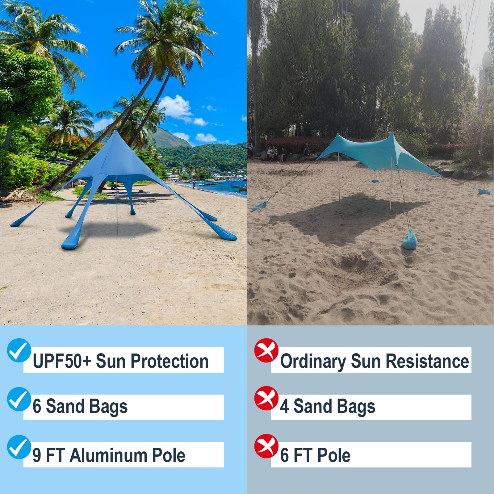 Goplus Beach Canopy, 20 x 20 FT Beach Shade with UPF50+ Sun Protection, Carrying Bag, Sand Shovel, Aluminum Pole, 6 Ground Stake - Image 7
