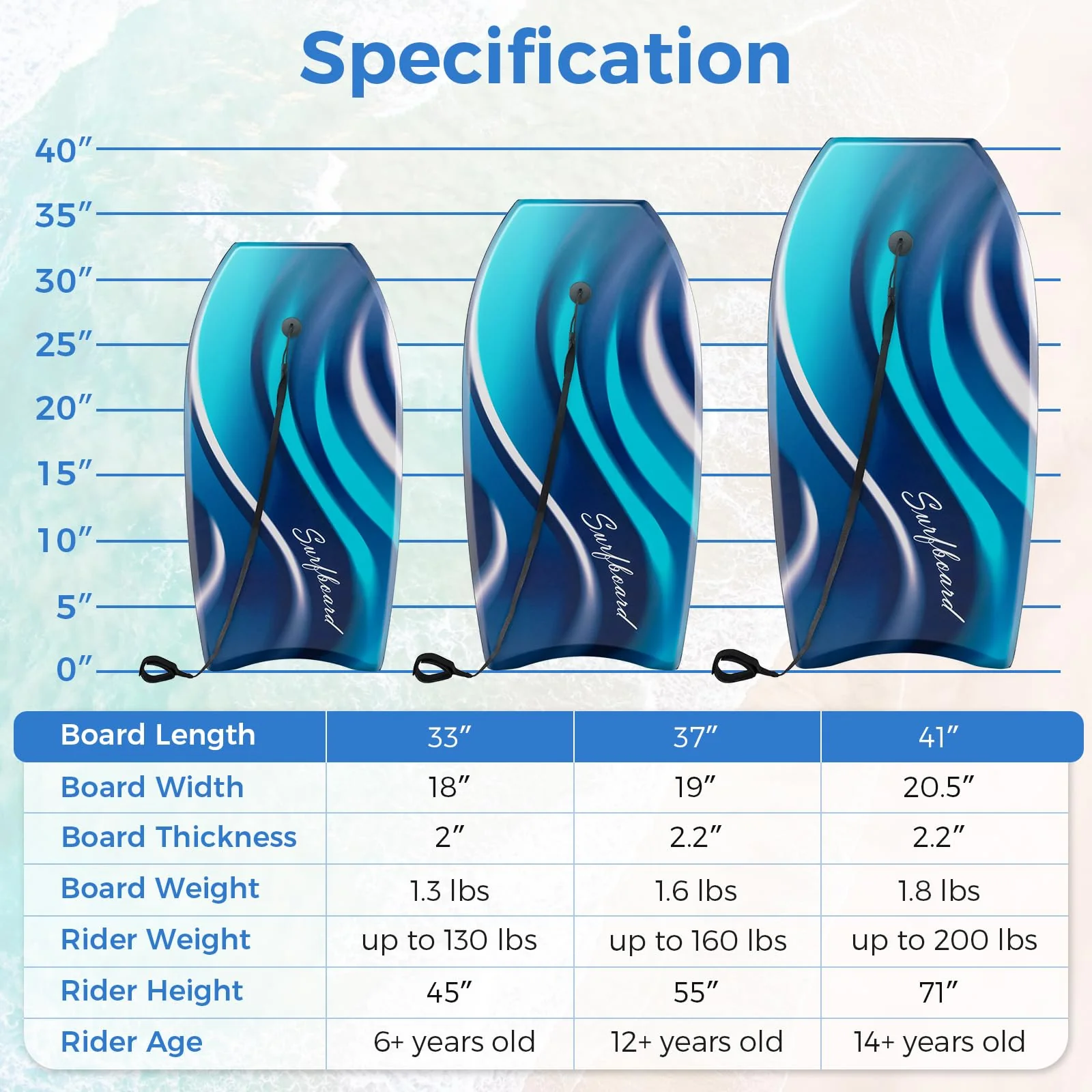 Goplus Boogie Boards for Beach, 33"/37"/41" Lightweight Body Board, Bodyboard for Kids Adults Surfing - Image 7