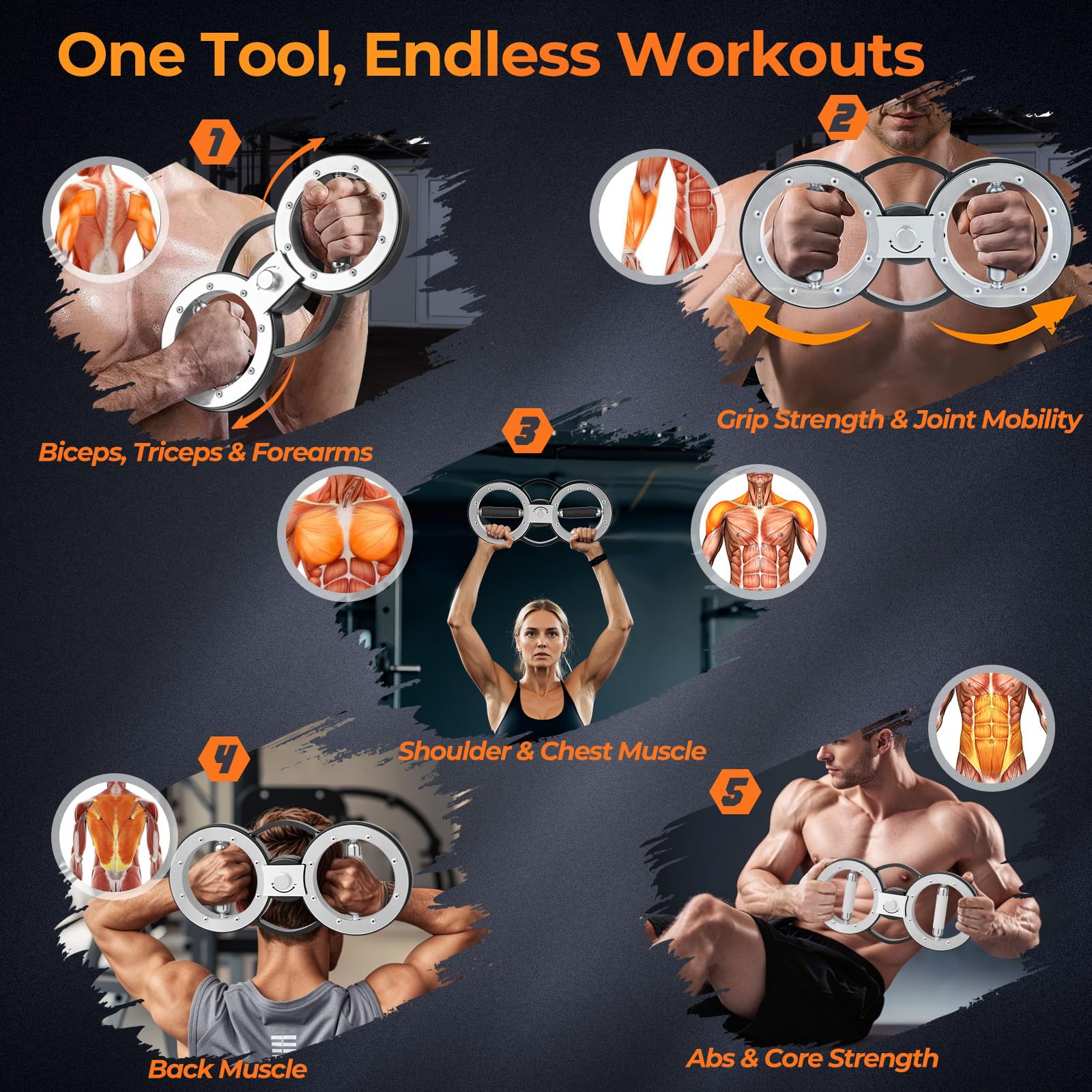 Goplus Burn Machine Arm Workout Equipment with Adjustable Resistance - Image 2