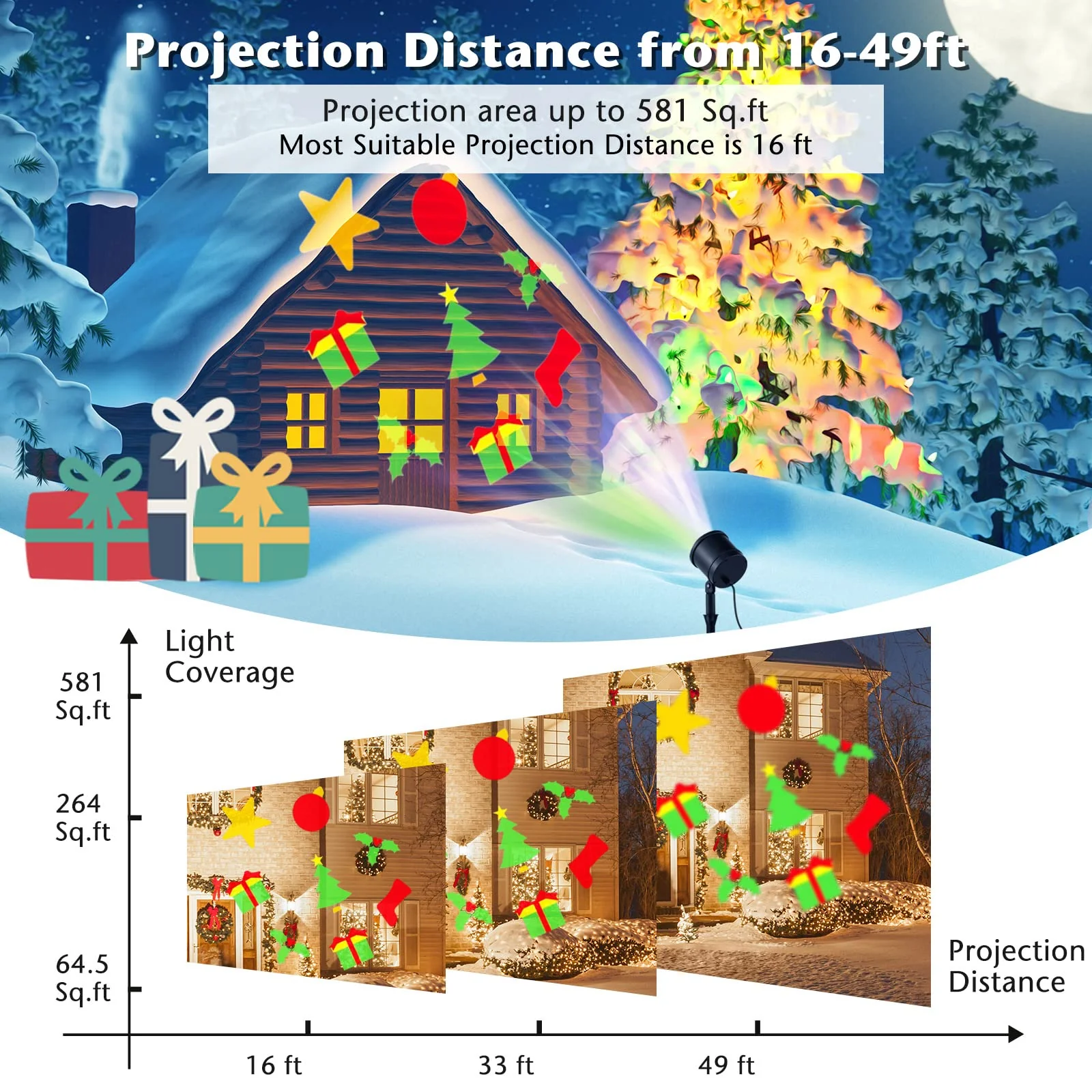 Goplus Christmas Projector Lights Rotating Projection Lamp with 65° Adjustable Angle - Image 3