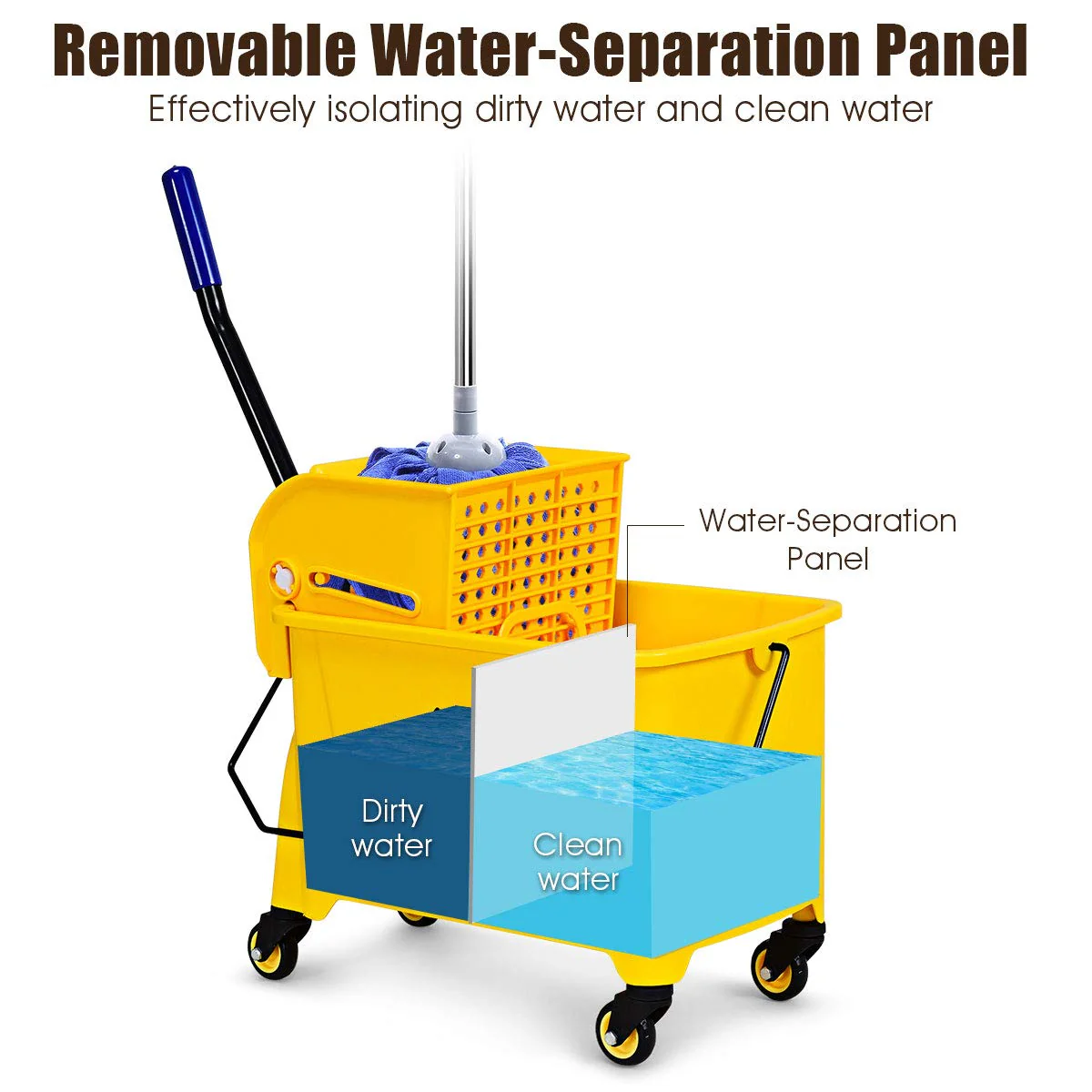 GOPLUS Commercial Mop Bucket with Wringer, Household Portable Mop Bucket, Ideal for Household and Public Places Floor - Image 6