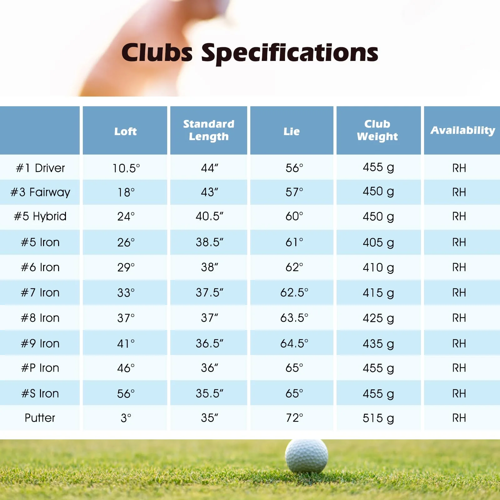 Goplus Complete Golf Club Set for Men | 12 Pieces Right Hand Golf Clubs - Image 4