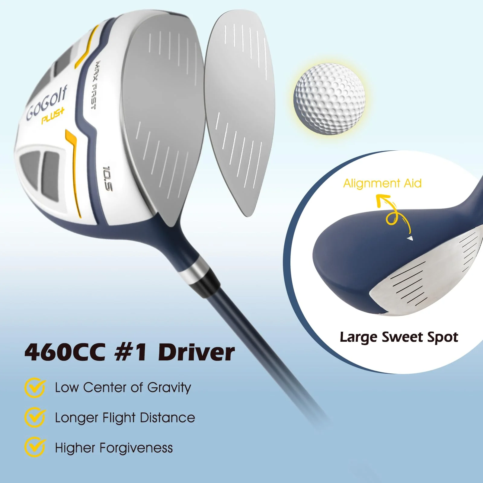 Goplus Complete Golf Club Set for Men | 12 Pieces Right Hand Golf Clubs - Image 5