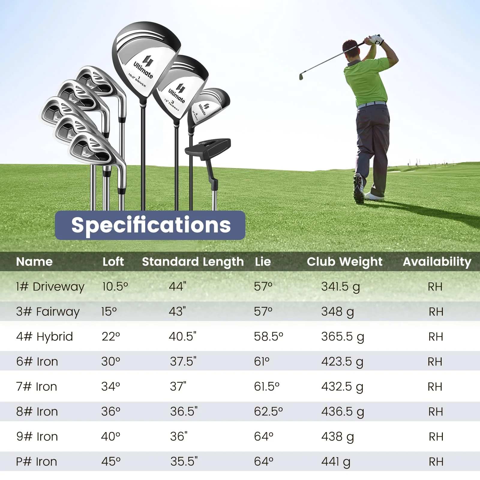 Goplus Complete Golf Club Set for Men - Image 3
