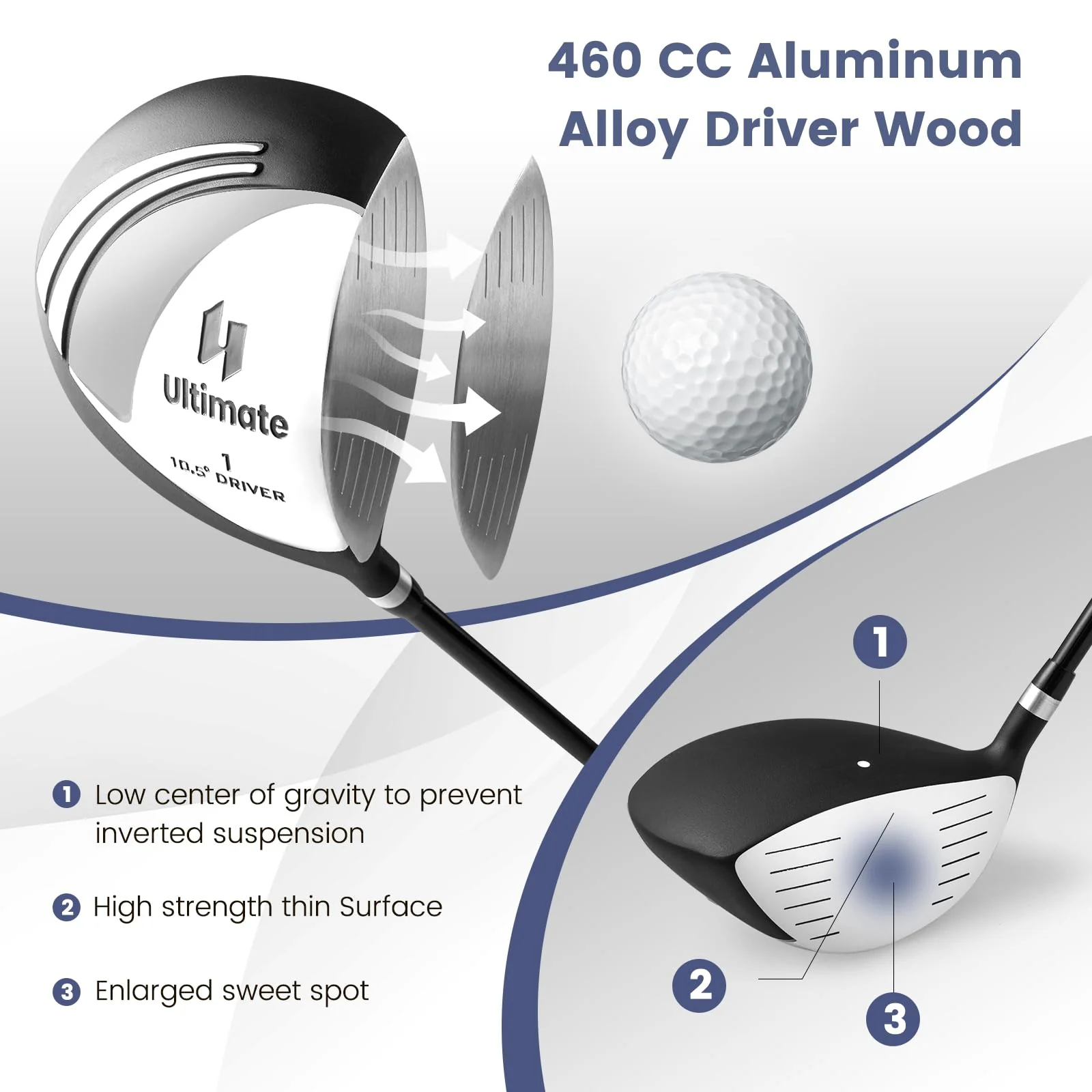 Goplus Complete Golf Club Set for Men - Image 5