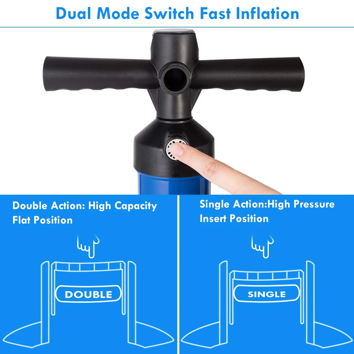 Goplus Double Action Hand Pump - Image 5