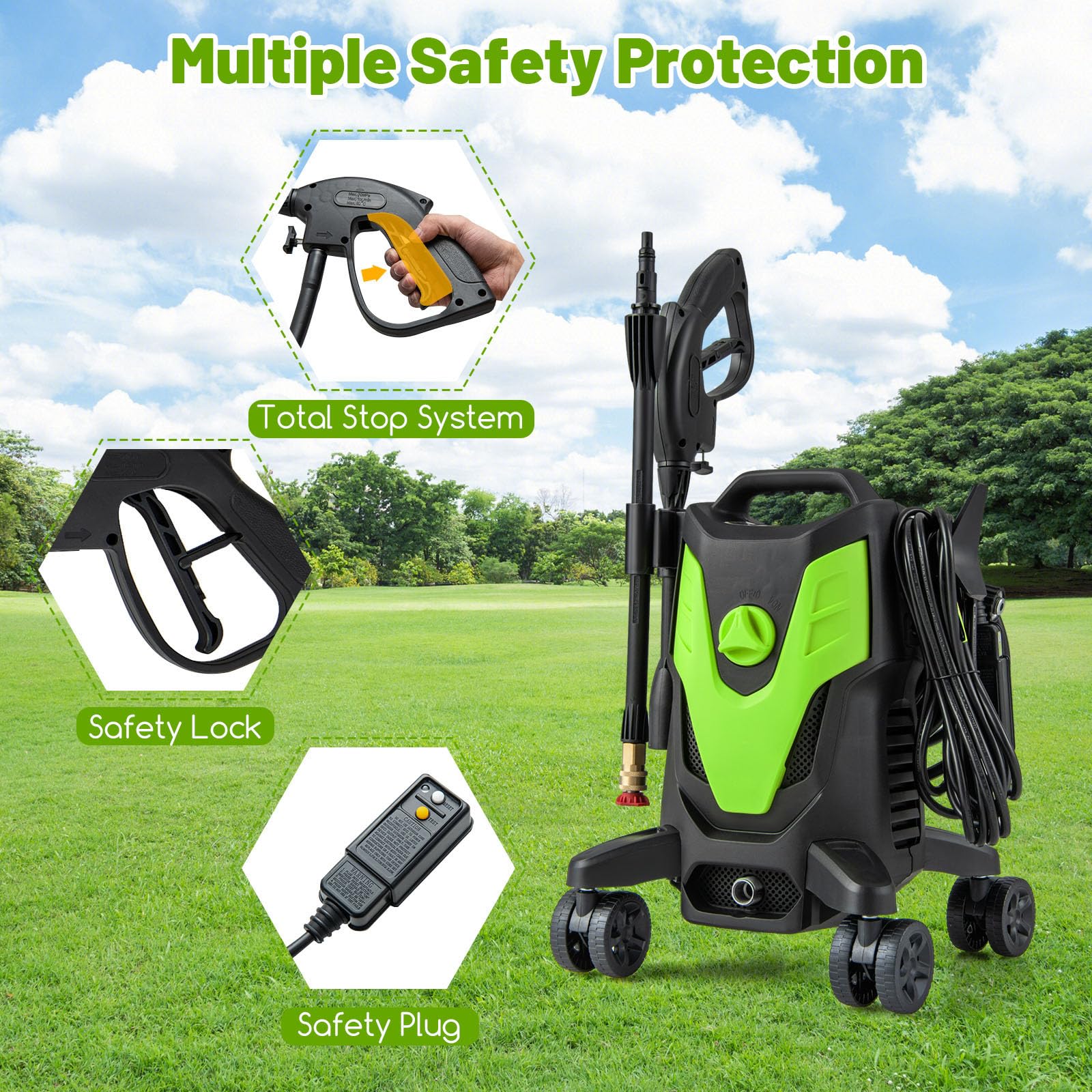 Goplus Electric Pressure Washer, 2400 PSI 1.7 GPM High Pressure Power Washer w/4 Quick Nozzles & Universal Wheels - Image 5