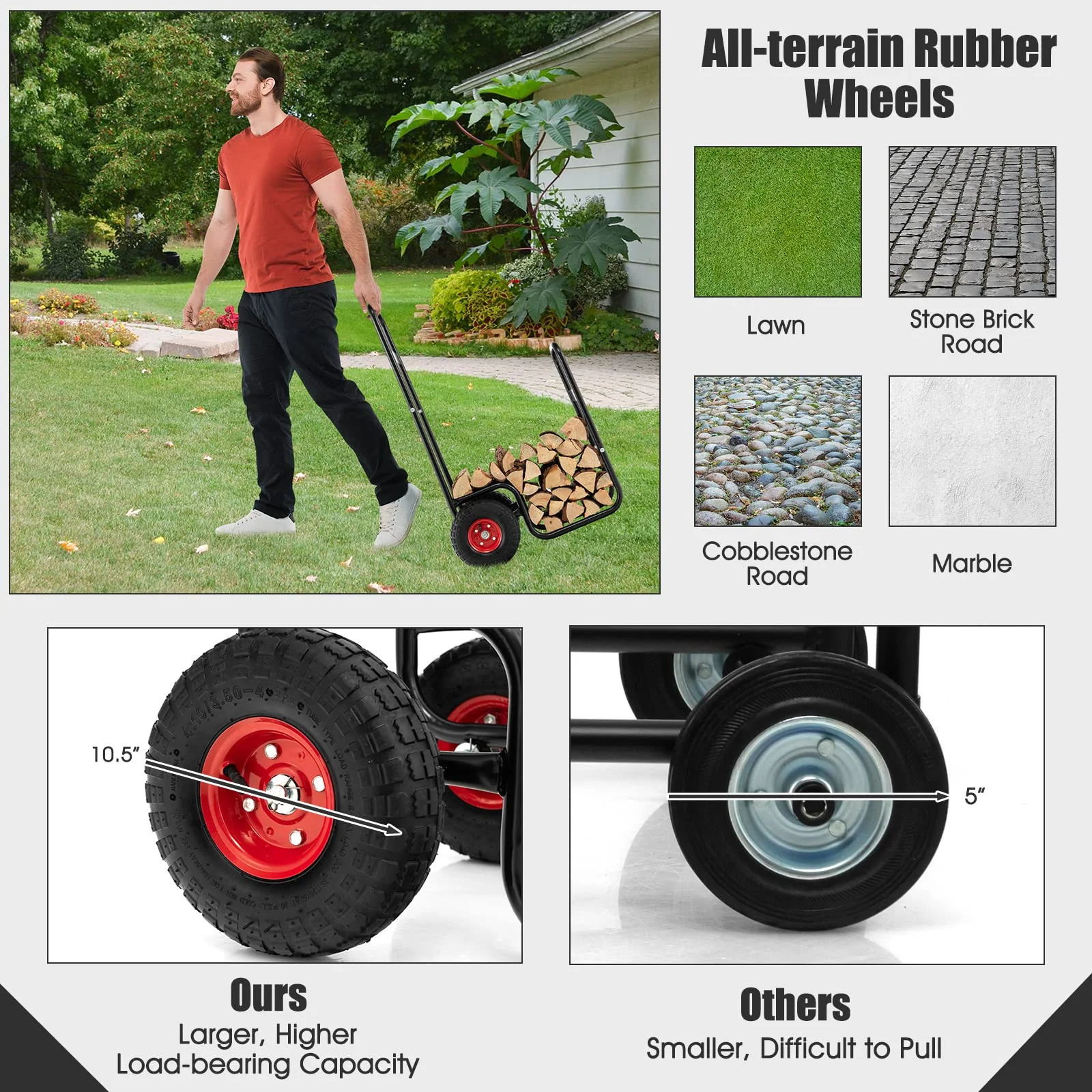 Goplus Firewood Log Cart, Outdoor Indoor Firewood Rack Storage Mover with Wear-Resistant Rubber Wheels - Image 3