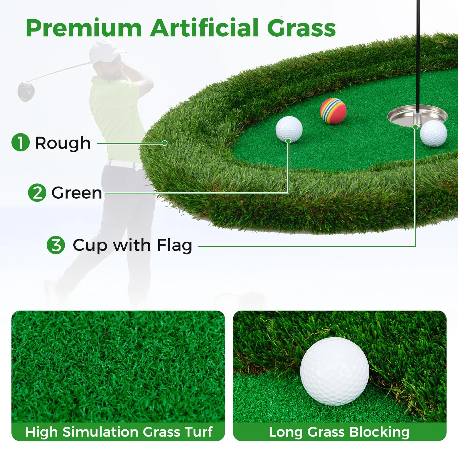 Goplus Floating Golf Green for Pool, Chipping Green Mat w/Hitting Mat, Golf Balls, Flag & Tee, Oval, 37.5" x 25.5" - Image 2