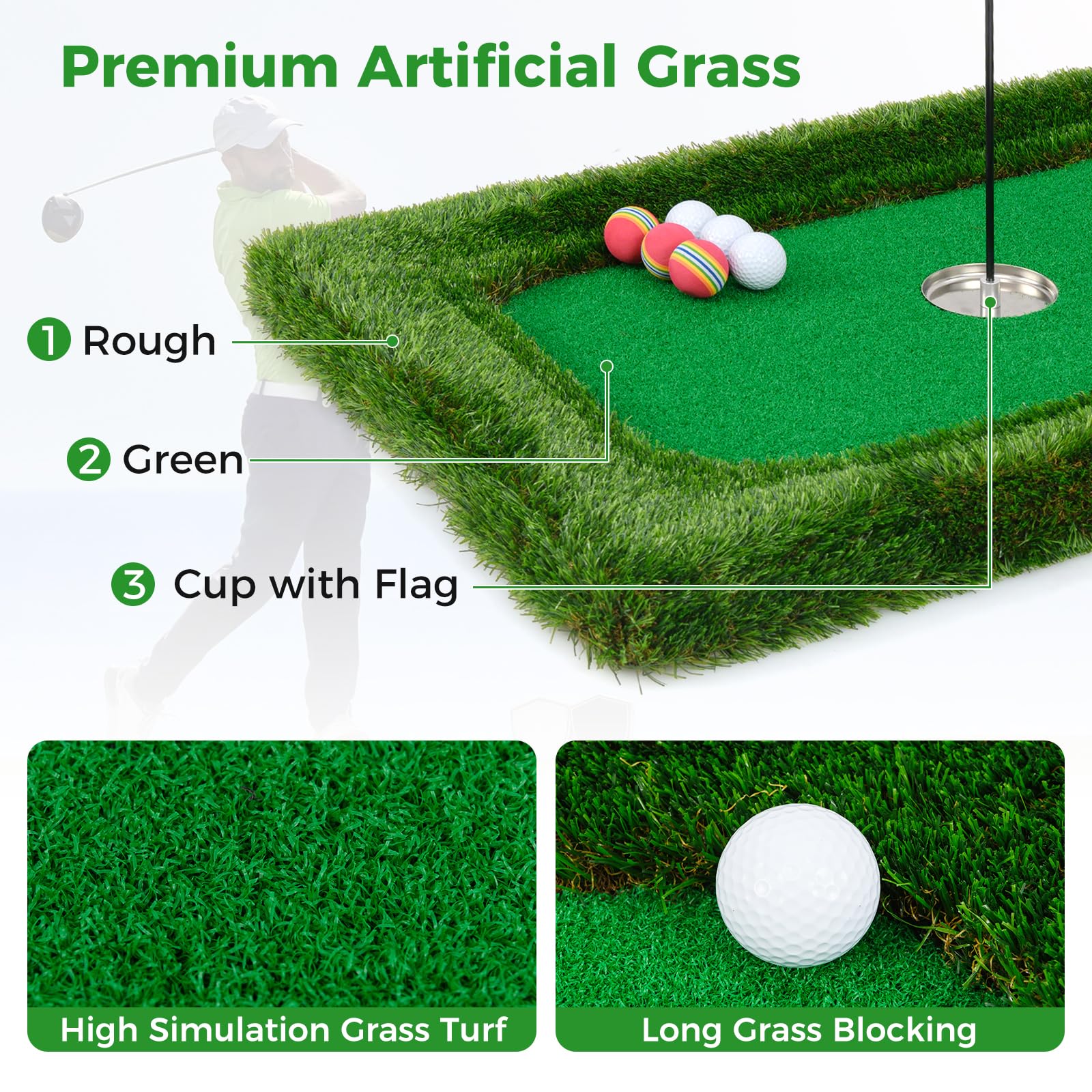 Goplus Floating Golf Green for Pool, Chipping Green Mat w/Hitting Mat, Golf Balls, Rectangle, 37.5" x 25.5" - Image 2