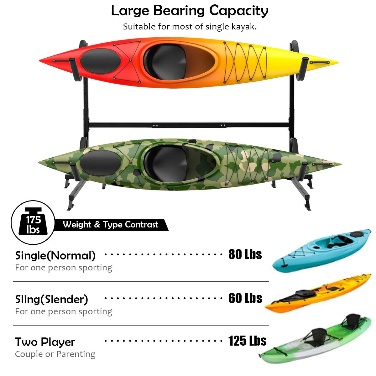 Goplus Freestanding Kayak Rack, Deluxe Heavy Duty Dual Kayak Storage Rack, Max Load 175 Lbs - Image 3
