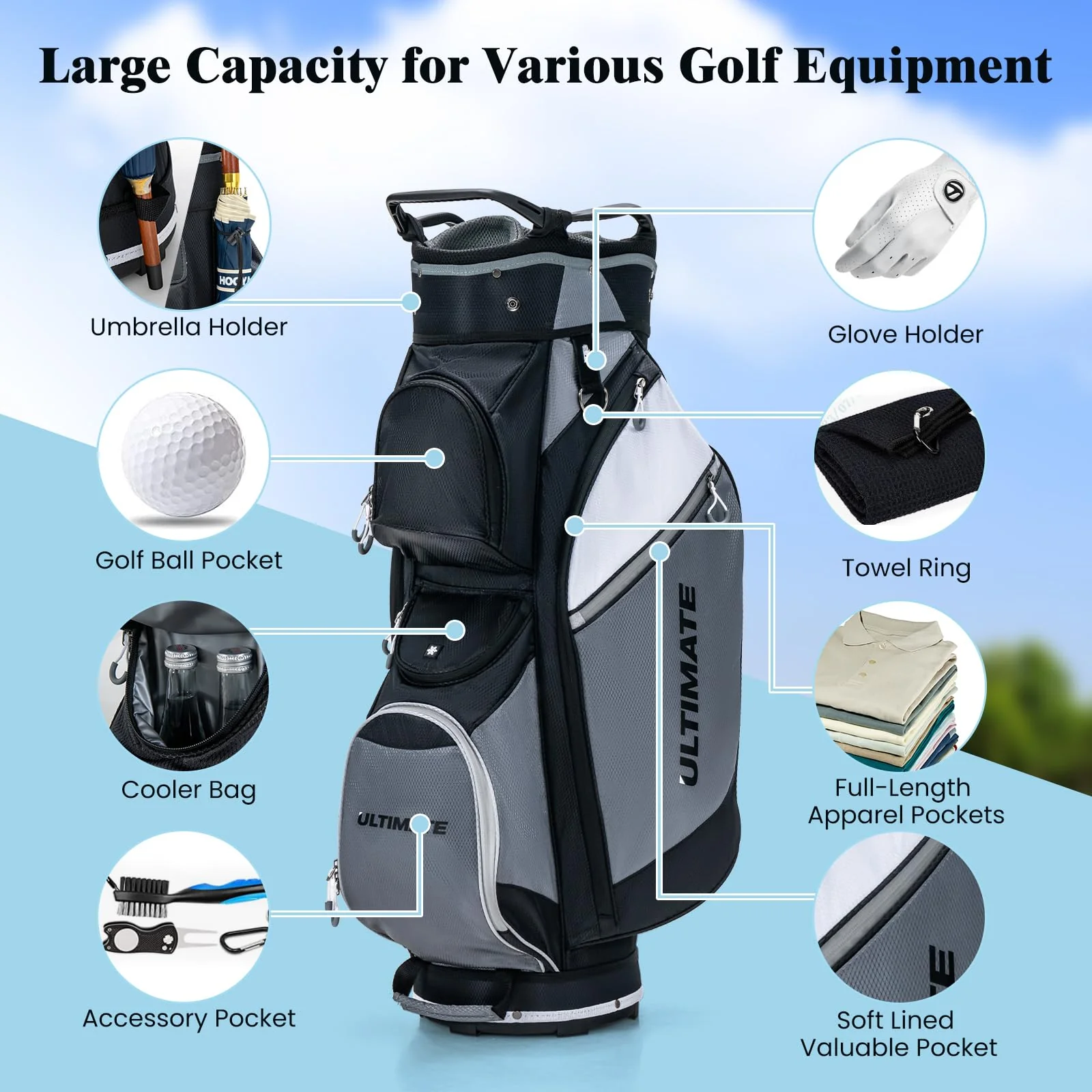 Goplus Golf Cart Bag with 14-Way Top Dividers, Golf Club Bag with 7 Zippered Pockets Including Cooler Bag - Image 3