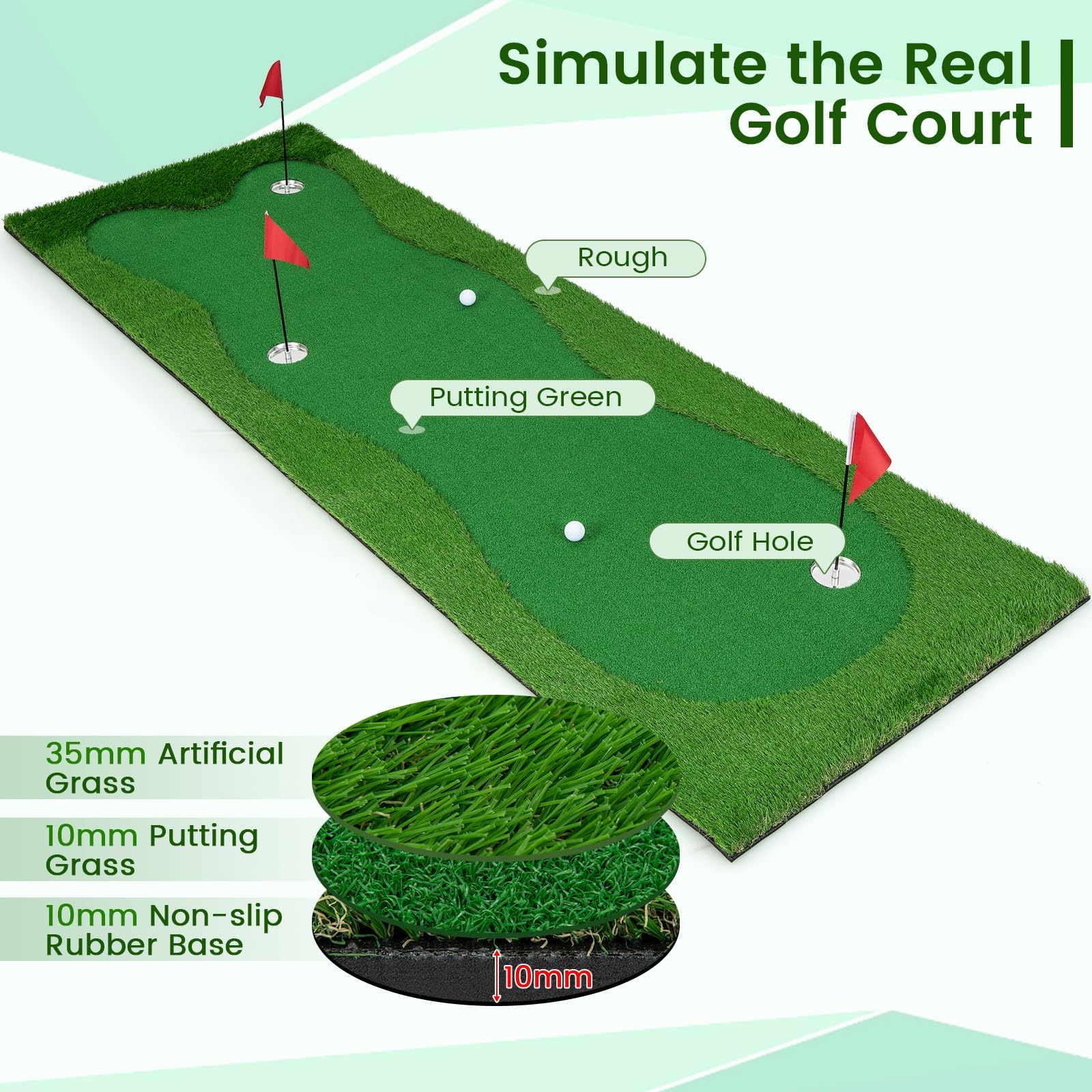Goplus Golf Putting Green - Image 4
