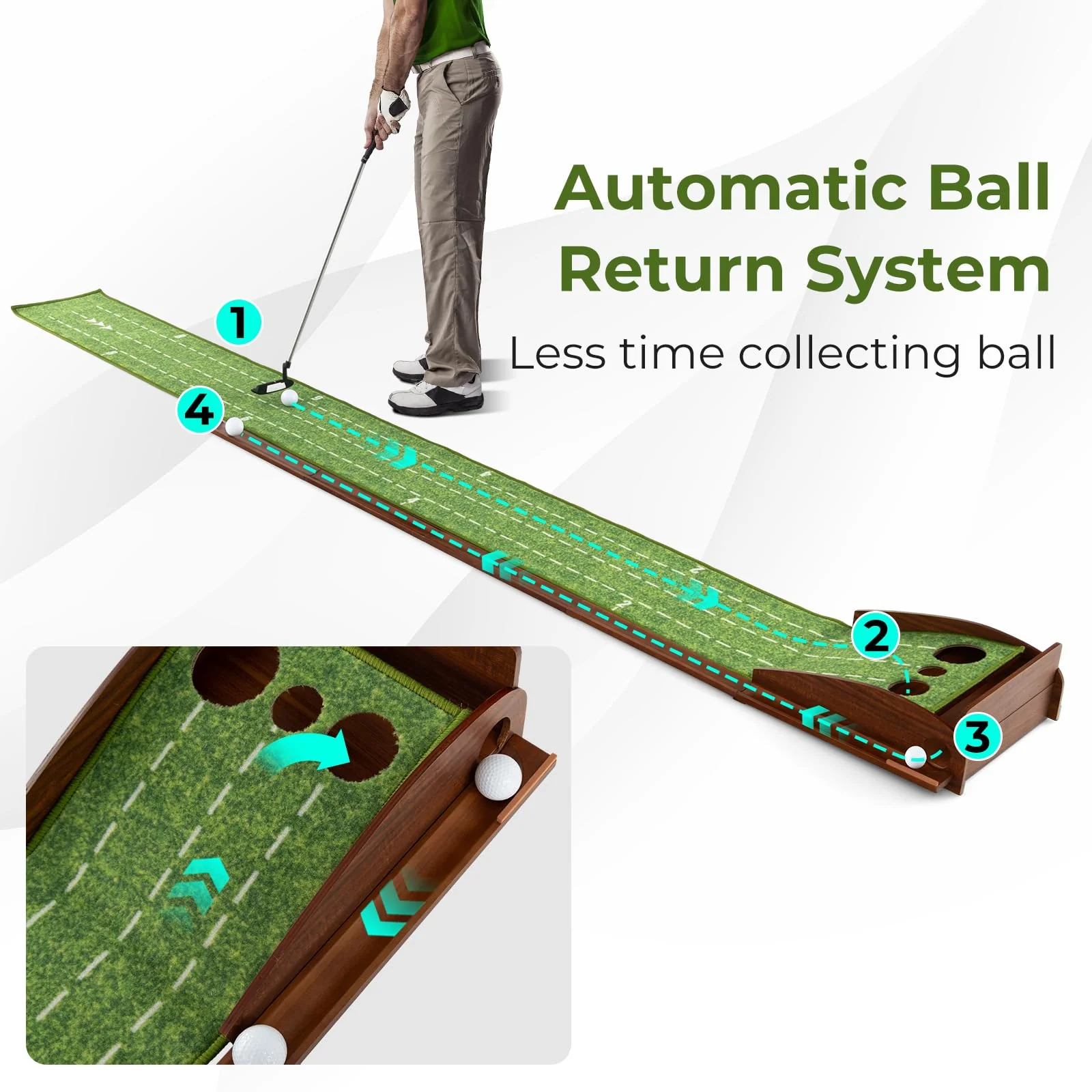 Goplus Golf Putting Mat - Image 4