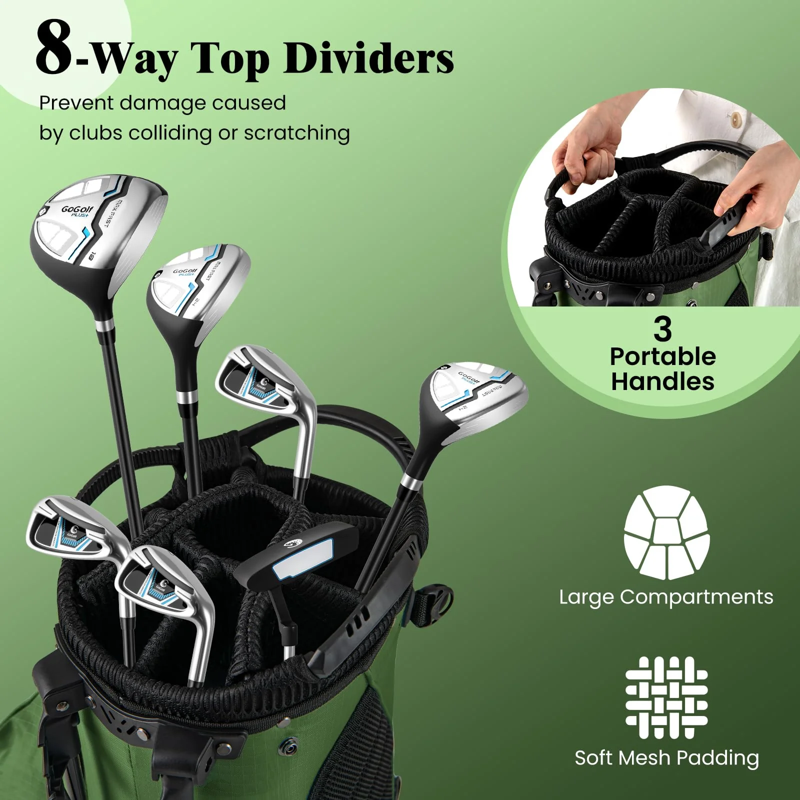 Goplus Golf Stand Bag with 8-Way Top Dividers Rain Hood 5 Pockets - Image 2