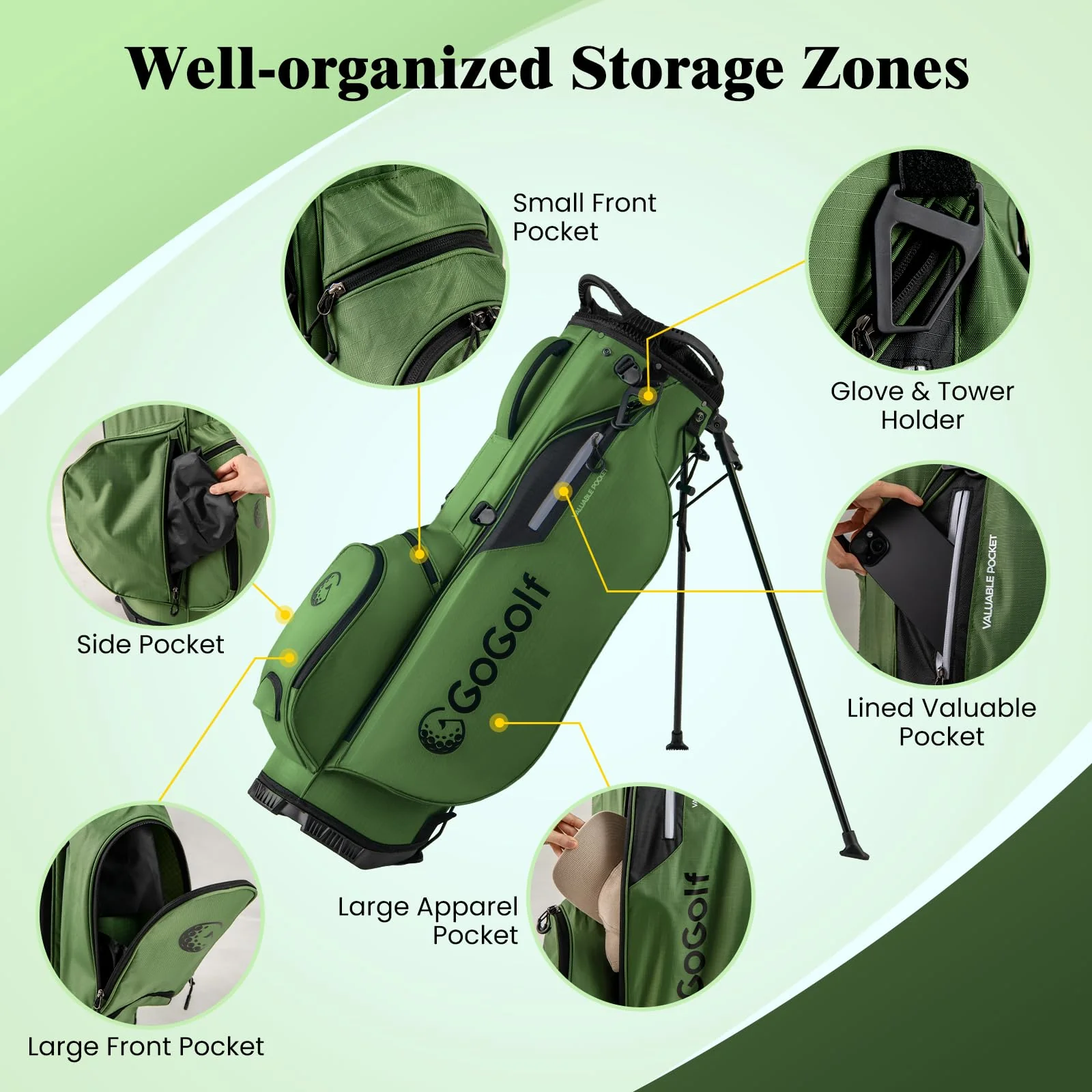 Goplus Golf Stand Bag with 8-Way Top Dividers Rain Hood 5 Pockets - Image 3
