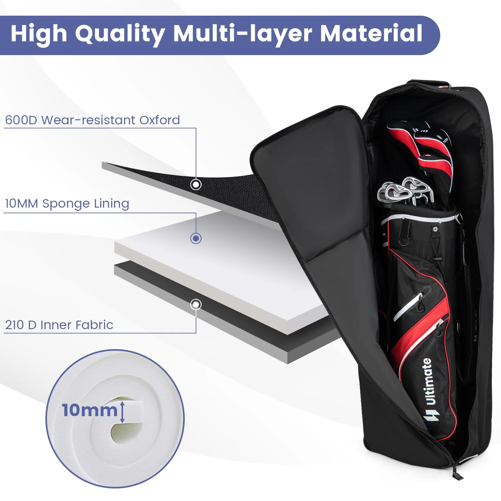 Goplus Golf Travel Bag with Wheels, Portable Golf Club Travel Bag with 3 Pull Handles - Image 5