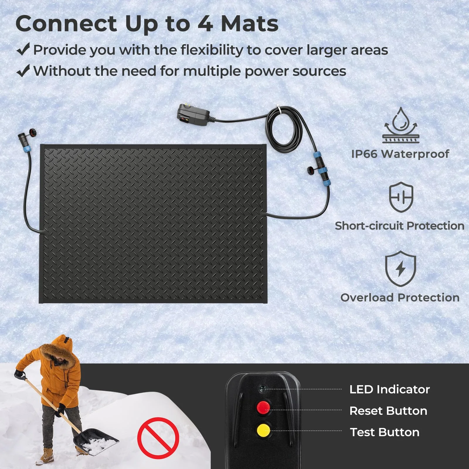 Goplus Heated Snow Melting Mat, Heated Outdoor Mat for Winter Snow Remova (20β x 30β with Power Cord + 2*Without Power Cord) - Image 4