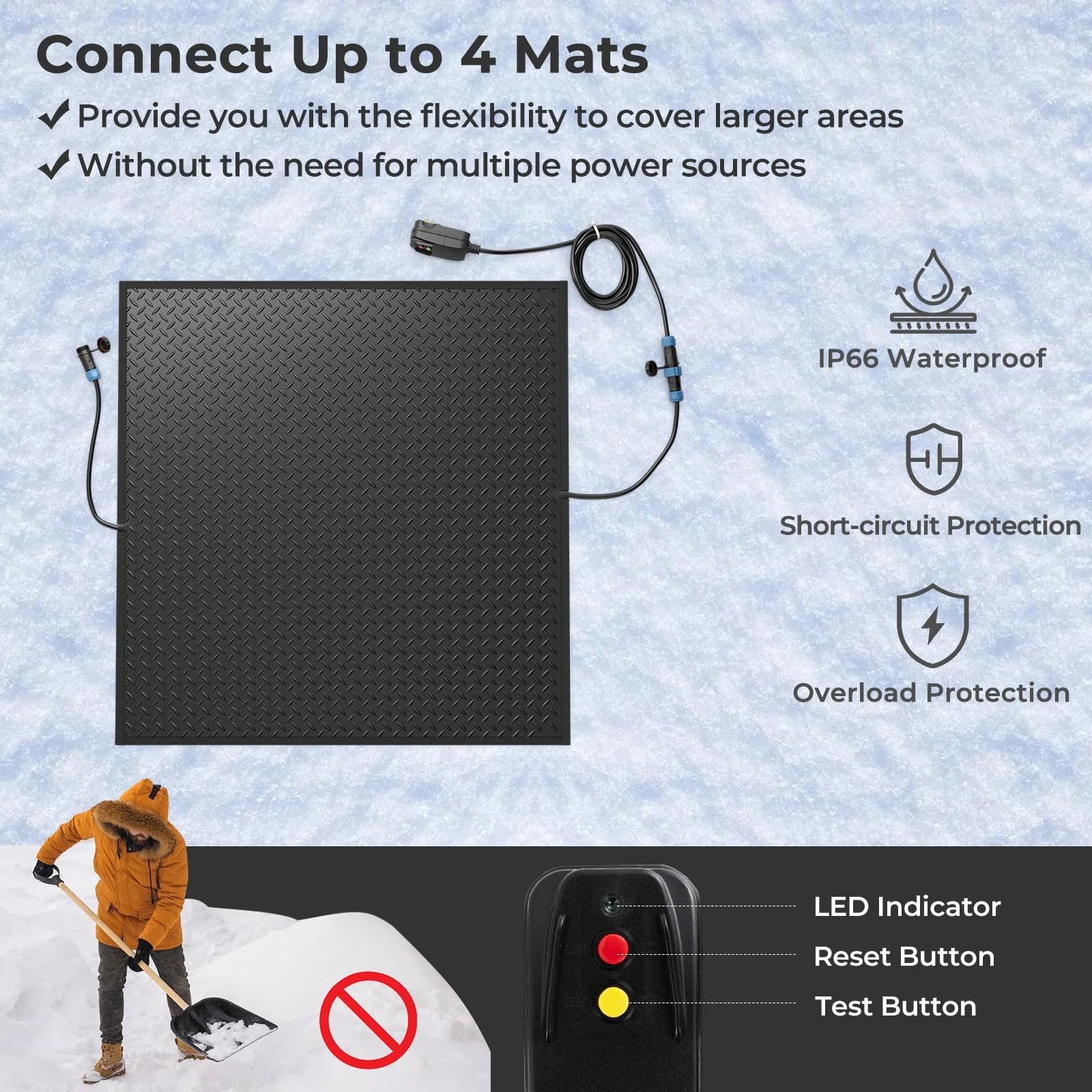 Goplus Heated Snow Melting Mat, Heated Outdoor Mat for Winter Snow Removal (30β x 30β with Power Cord + Without Power Cord) - Image 2