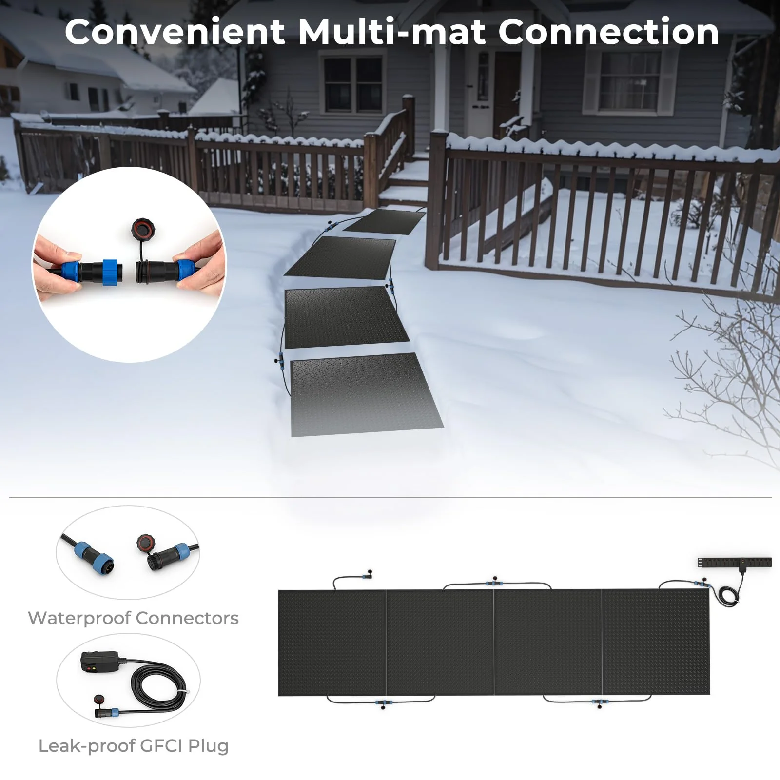 Goplus Heated Snow Melting Mat, Heated Outdoor Mat for Winter Snow Removal (30β x 30β with Power Cord + Without Power Cord) - Image 3