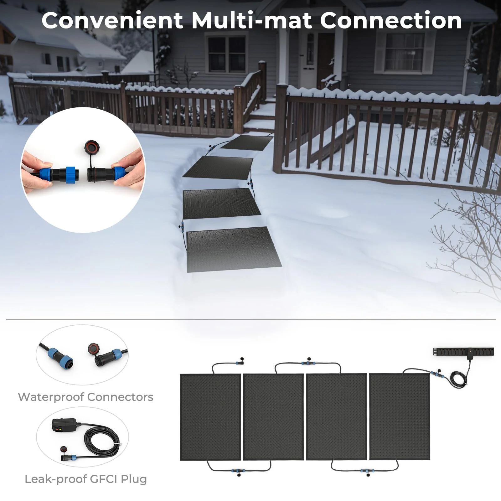 Goplus Heated Snow Melting Mat, Heated Outdoor Mat for Winter Snow Removal with 3 in/h Speed (20β x 30β with Power Cord + Without Power Cord) - Image 2