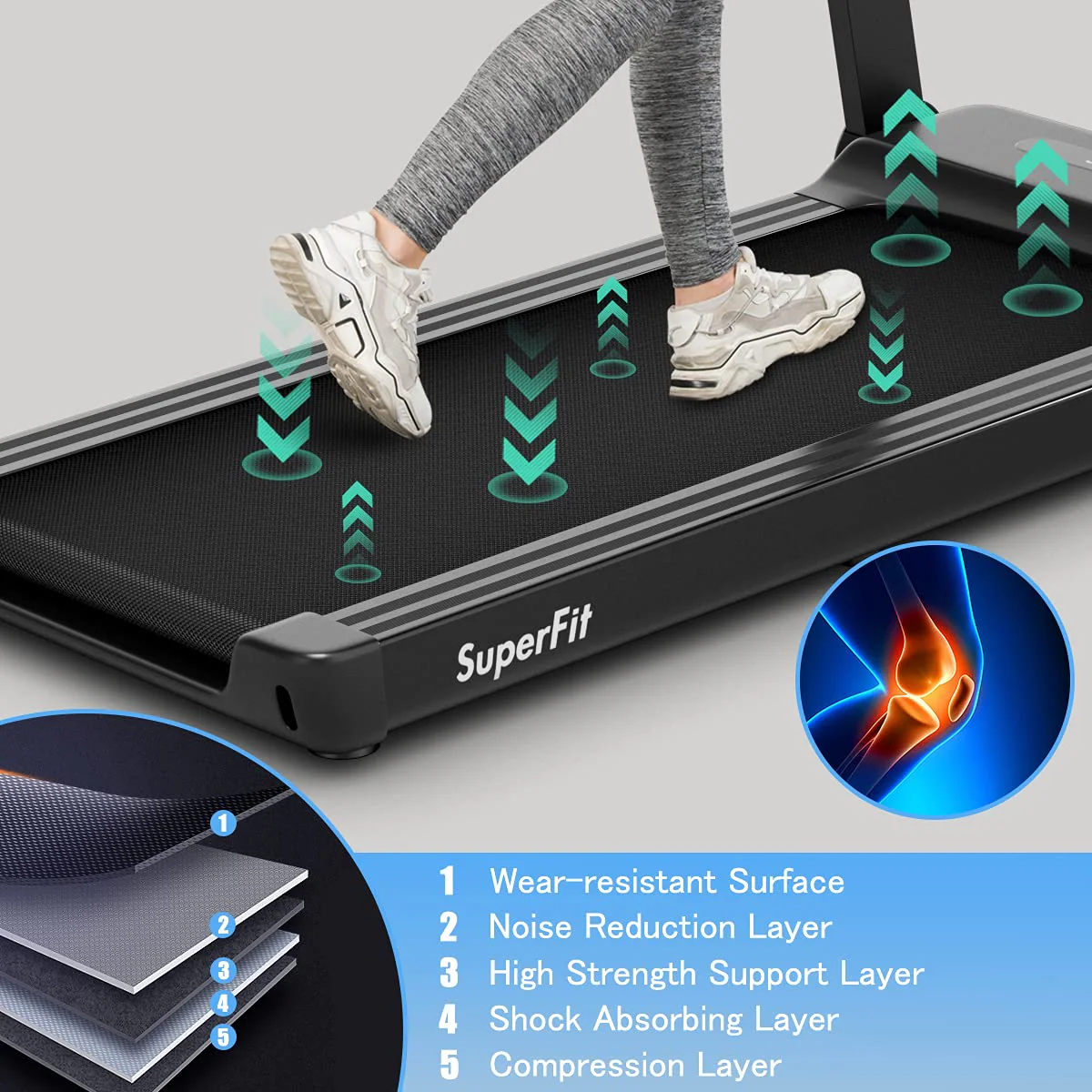 Goplus Heavy Duty Treadmill for Gym, Superfit Electric Treadmill with App Control - Image 4