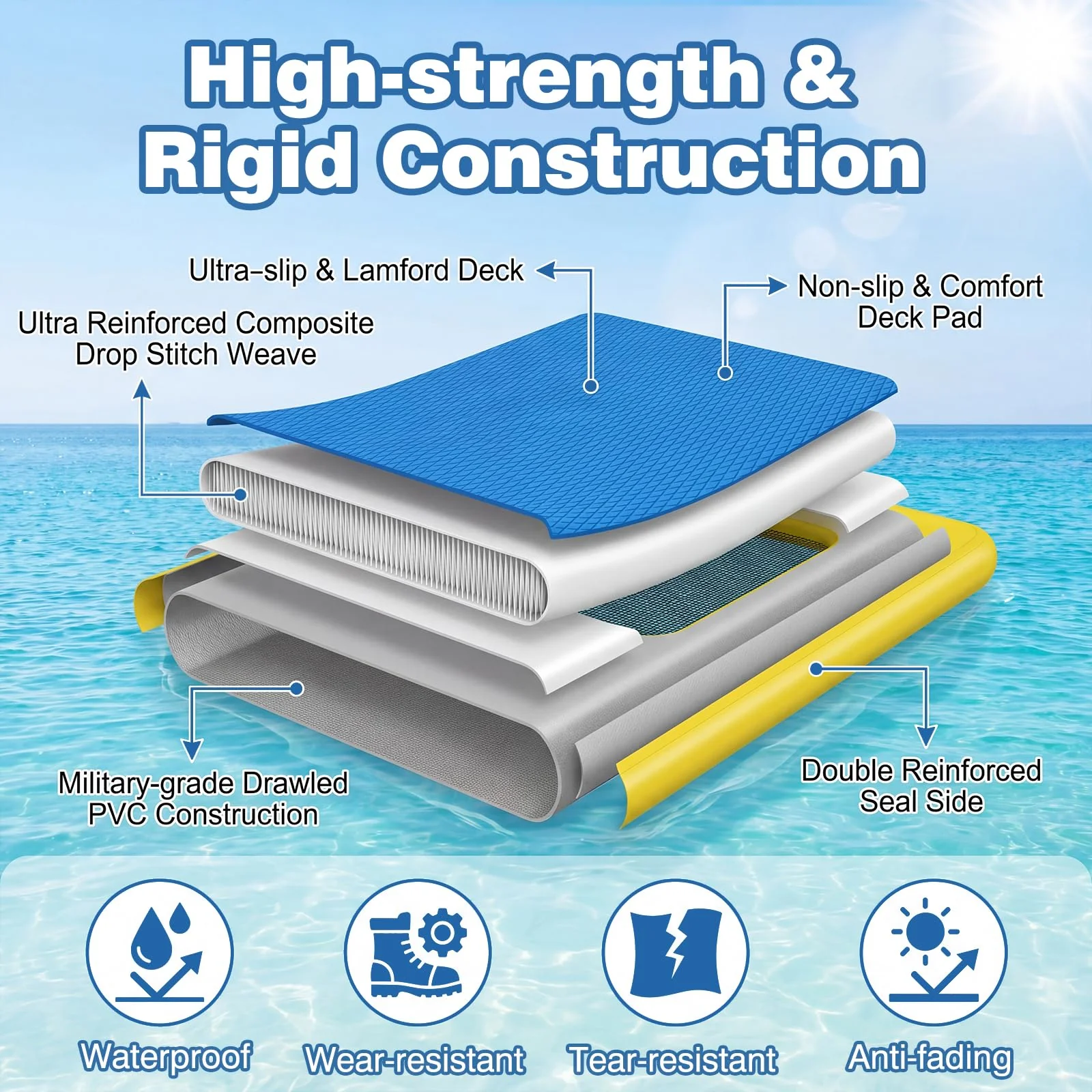 Goplus Inflatable Floating Dock 8FT x 8FT x 6 Inch Thick Swim Dock Platform - Image 2