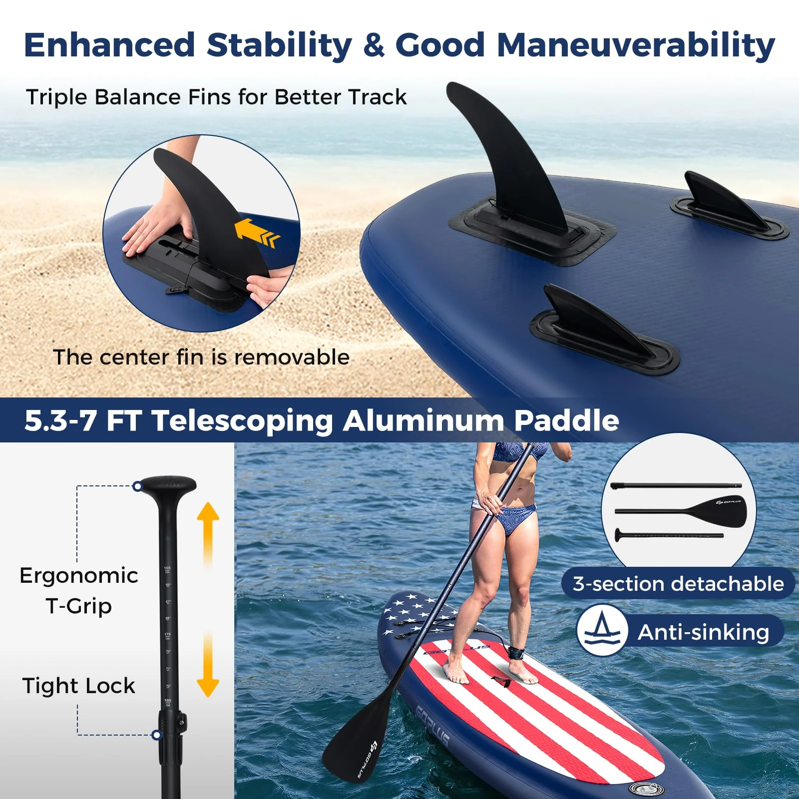 Goplus Inflatable Stand Up Paddle Board, 10FT SUP - Image 5