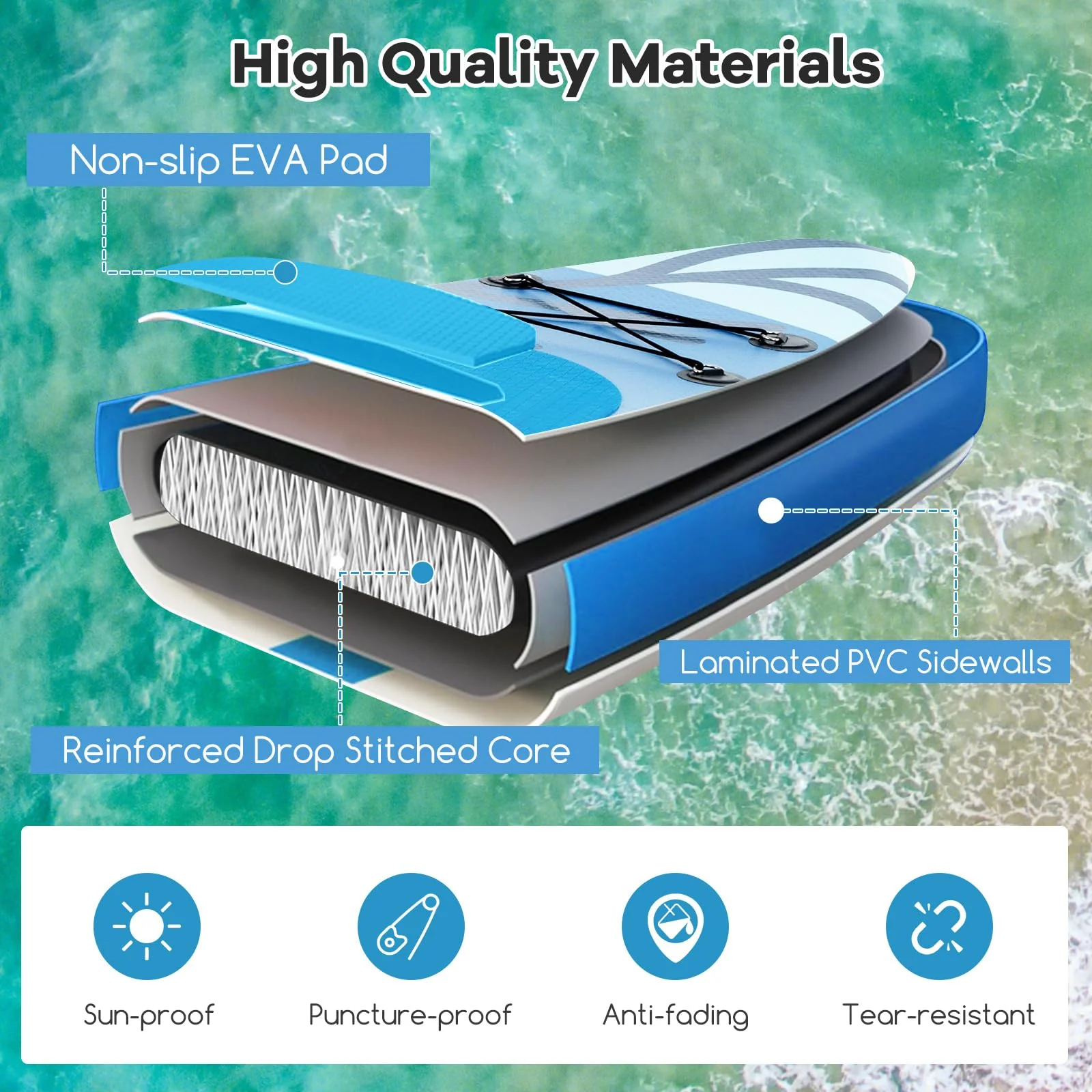 Goplus Inflatable Stand Up Paddle Board, 11FT SUP with Accessory Pack - Image 3