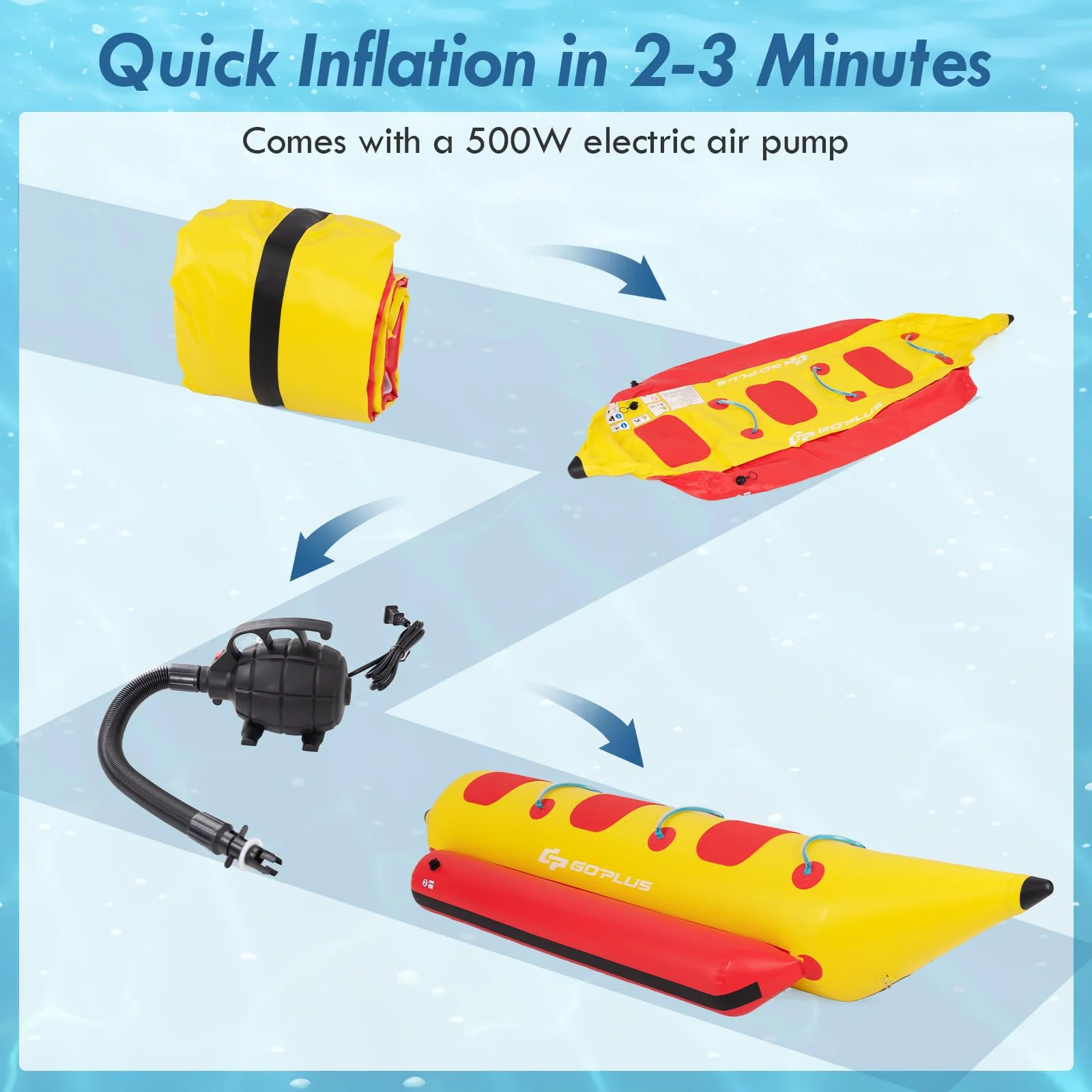 Goplus Inflatable Towable Tubes for Boating, 1-3 Rider Hot Dog Tube w/Electric Air Pump, Carrying Bag - Image 8