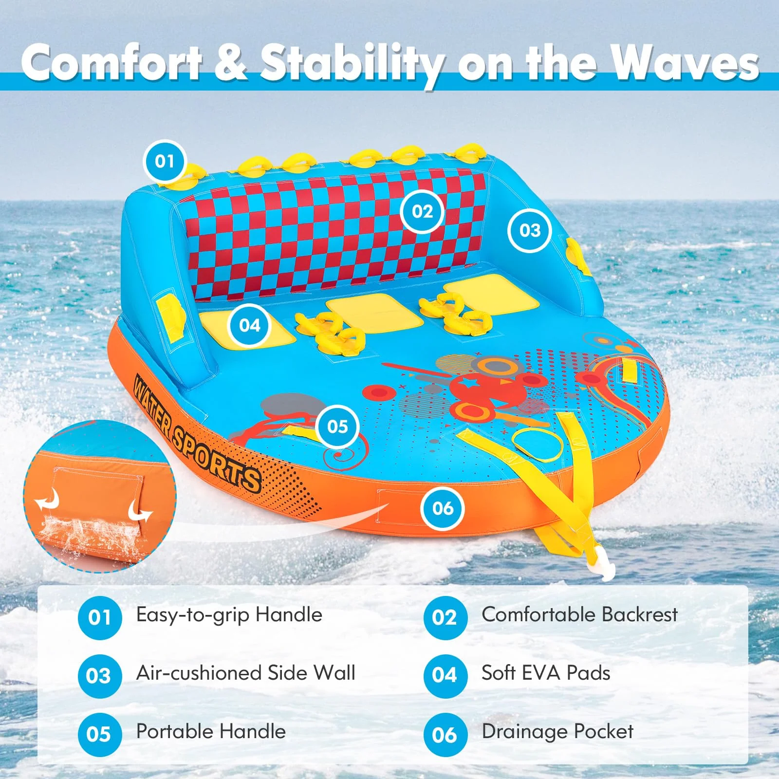 Goplus Inflatable Towable Tubes for Boating, 1-3 Riders Water Sport Towables for Boat - Image 3