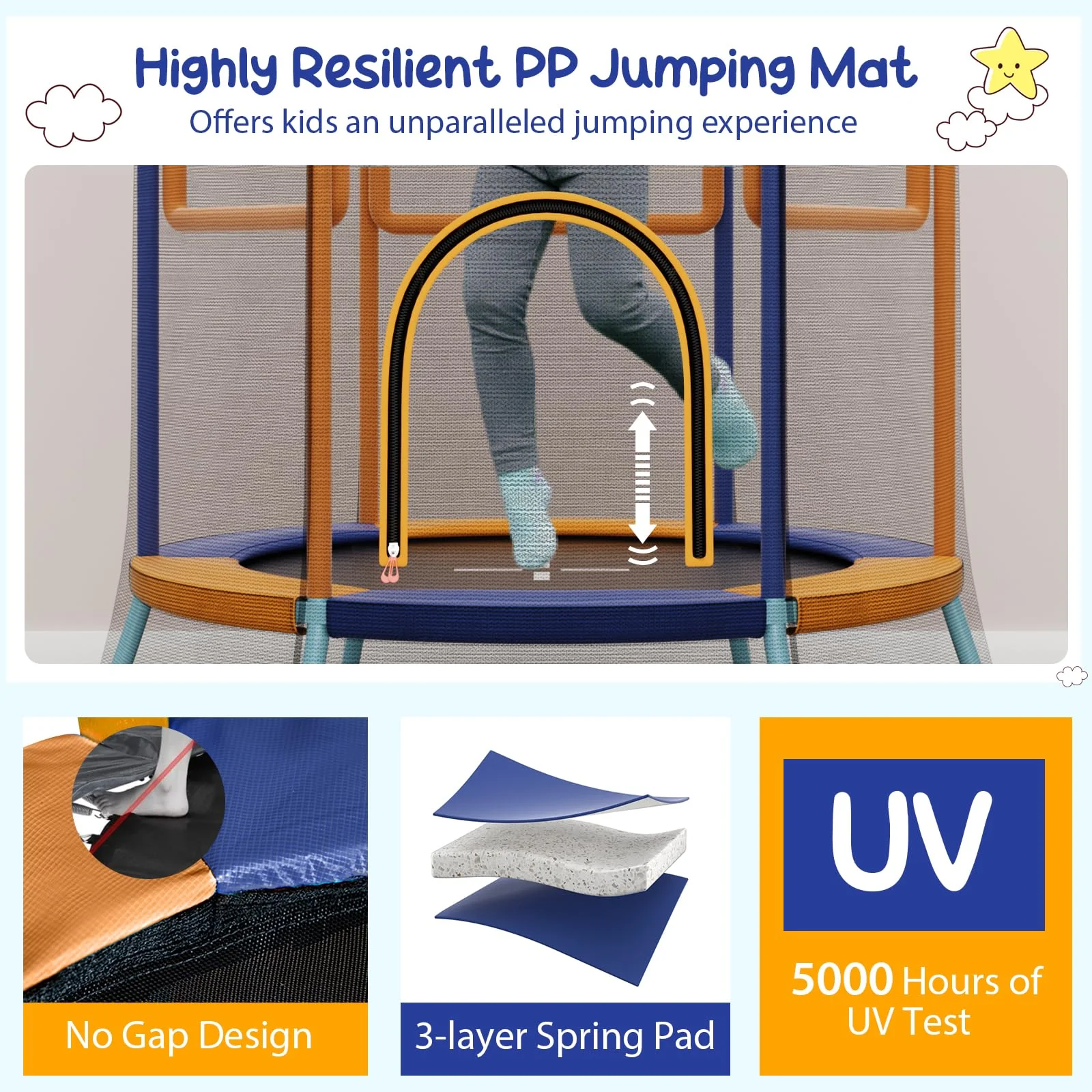 Goplus Kids Trampoline for Toddlers, ASTM Approved Mini Trampoline w/Heightened Safety Enclosure Net - Image 5