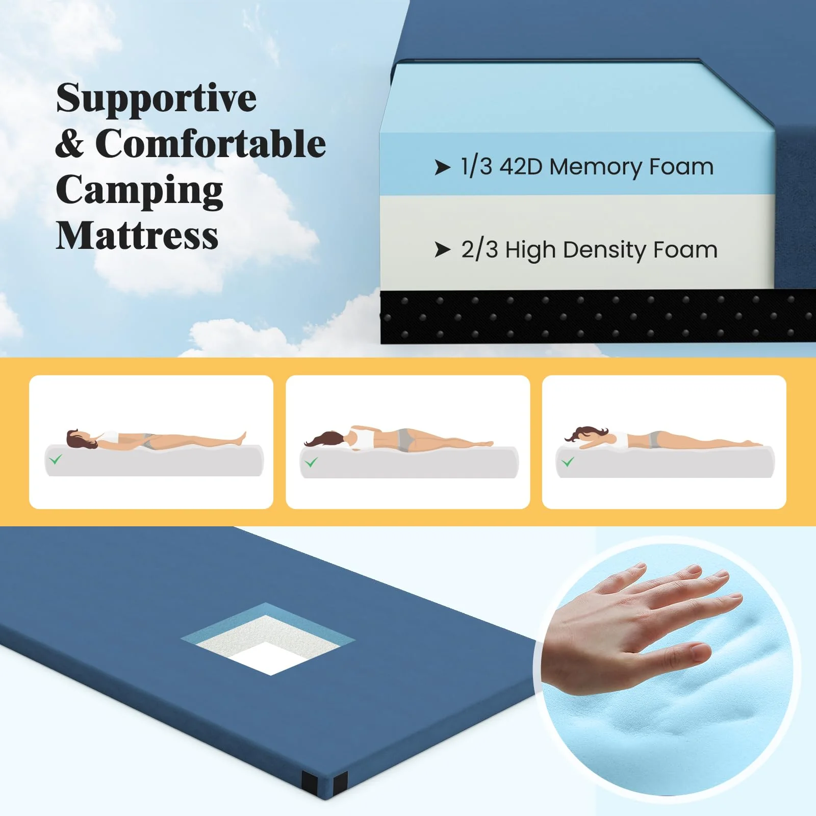 Goplus Memory Foam Camping Mattress, Portable Roll up Sleeping Pad w/Anti-Slip Bottom, Twin, 74" x 38" - Image 3