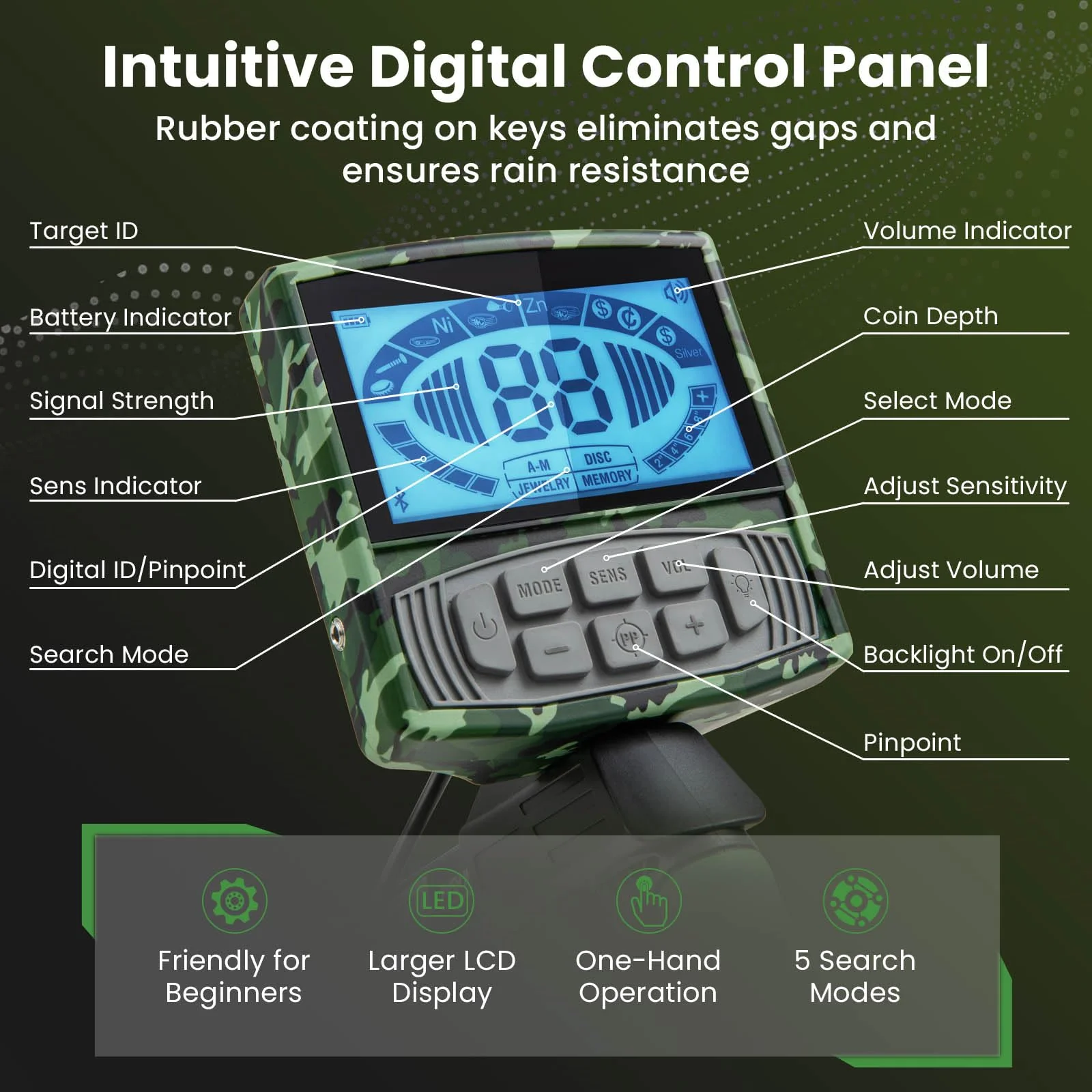Goplus Metal Detector for Adults - Image 3