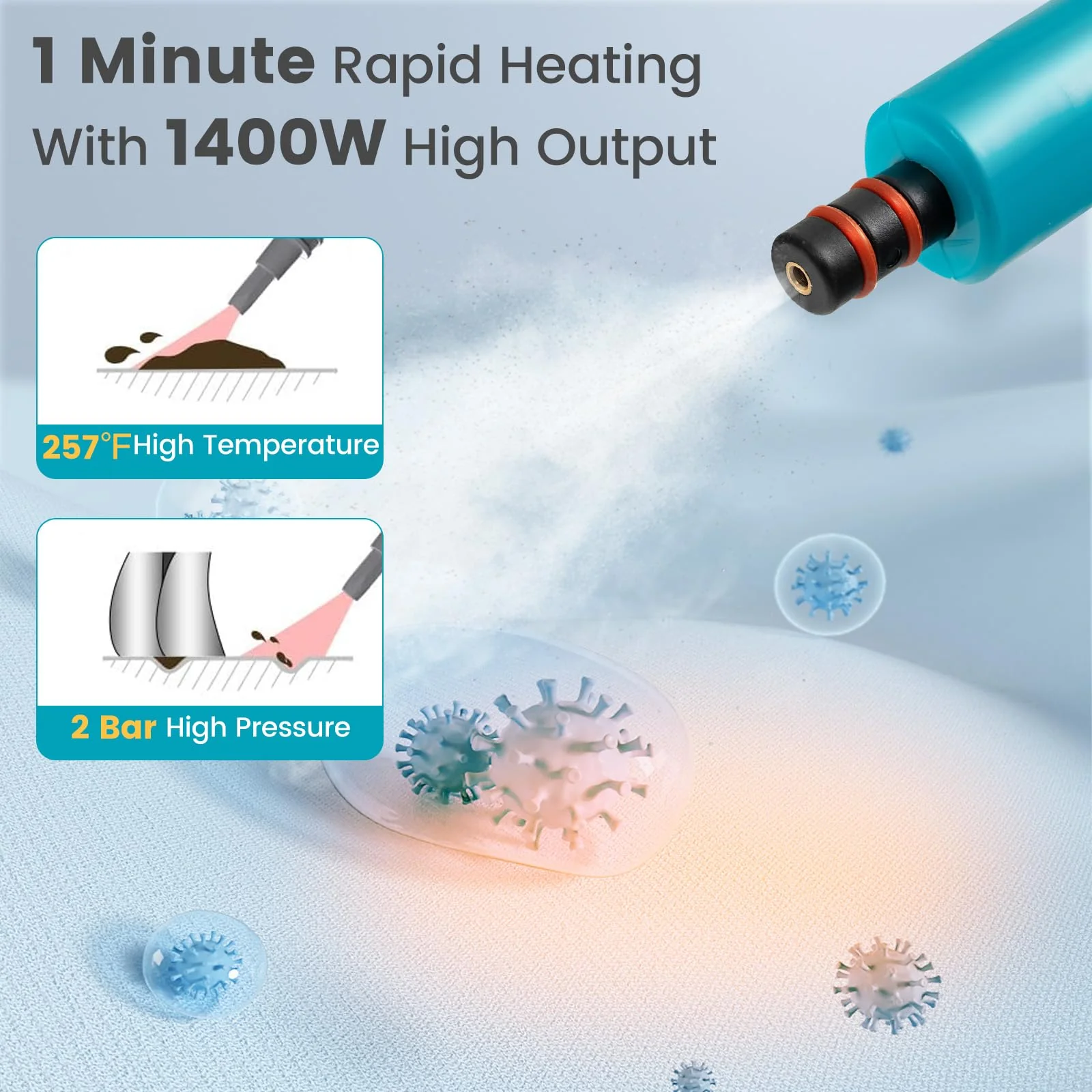 Goplus Multipurpose Handheld Steam Cleaner - Image 8
