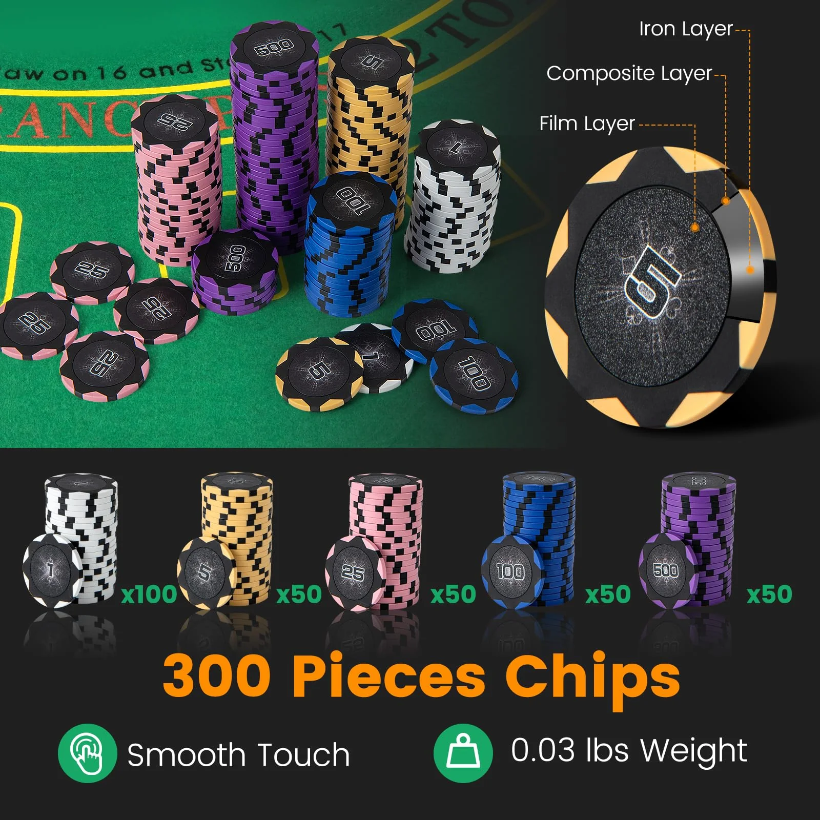 Goplus Poker Chip Set, 300 PCS 14 Gram Clay Poker Chips w/Case, Automatic Card Shuffler - Image 3