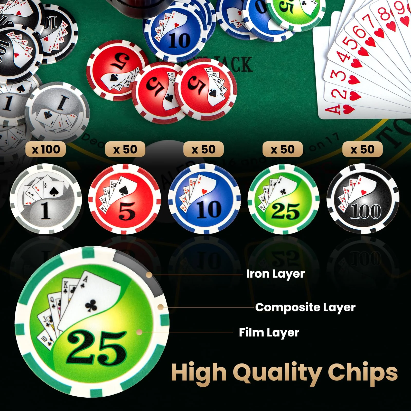 Goplus Poker Chip Set, Casino Poker Chips with 300 PCS Chips, 6 Decks Cards, Dealer Button - Image 3
