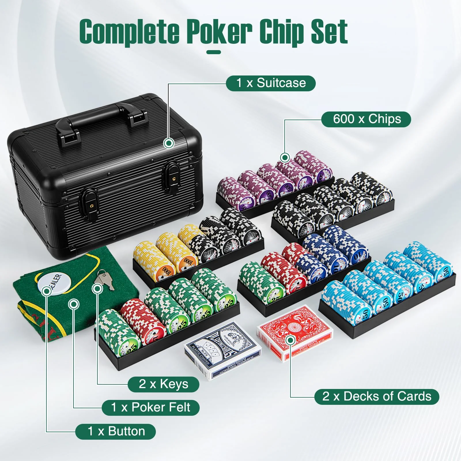 Goplus Poker Chip Set, Casino Poker Chips with 600 PCS Chips, 6 Decks Cards, Dealer Button - Image 3