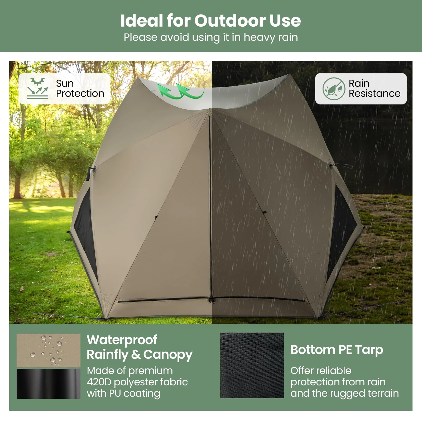 Goplus Pop-up Camping Tent for 4/5/6 Person, 6-Sided Family Tent w/Rainfly, Skylight, 3 Doors - Image 3