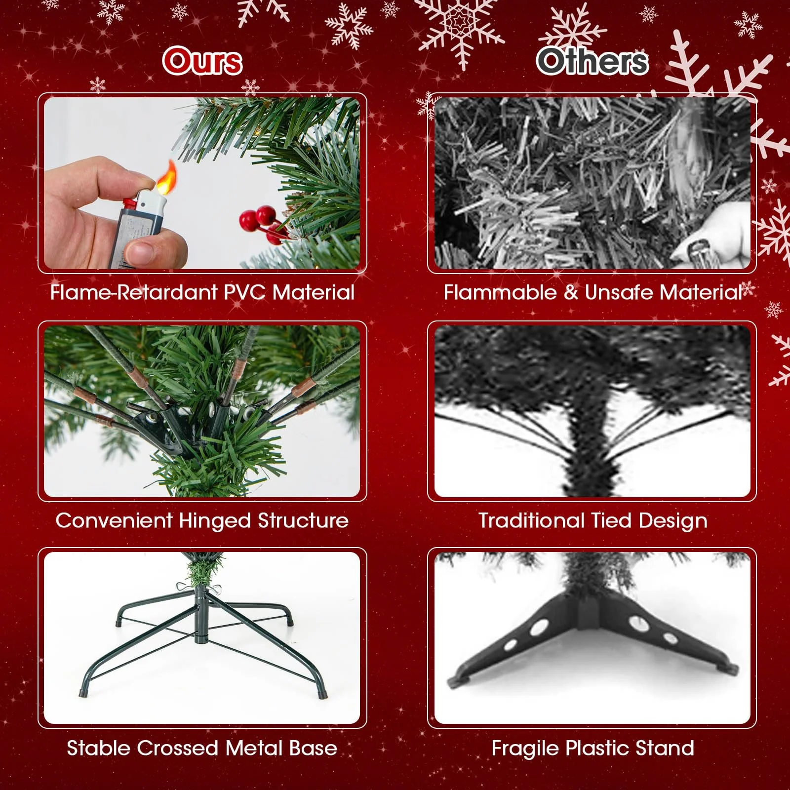 Goplus Pre-Lit Christmas Tree with 8 Lighting Modes - Image 7