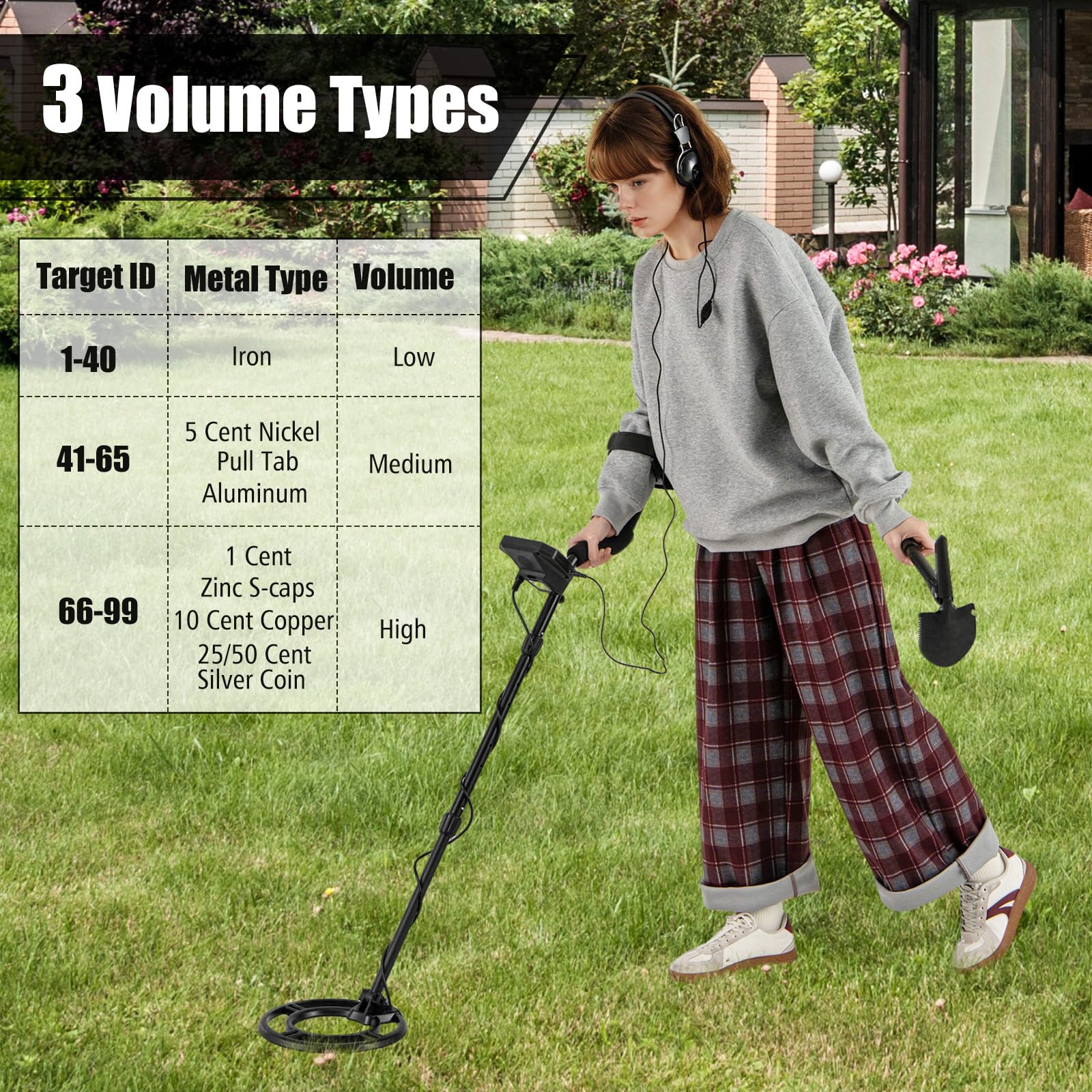 Goplus Professional Higher Accuracy Gold Detector with Backlit LCD Display for Adults - Image 5