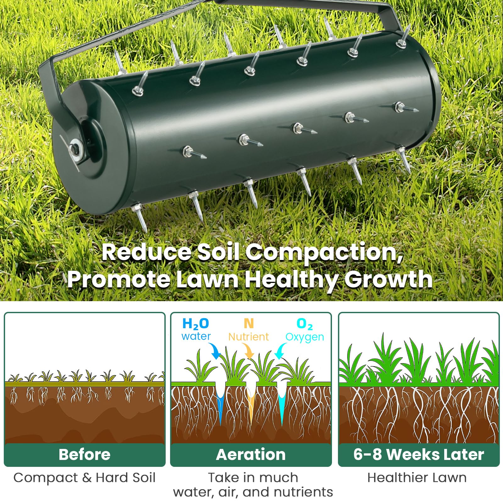 Goplus Rolling Lawn Aerator, Filled with Sand or Stone - Image 4