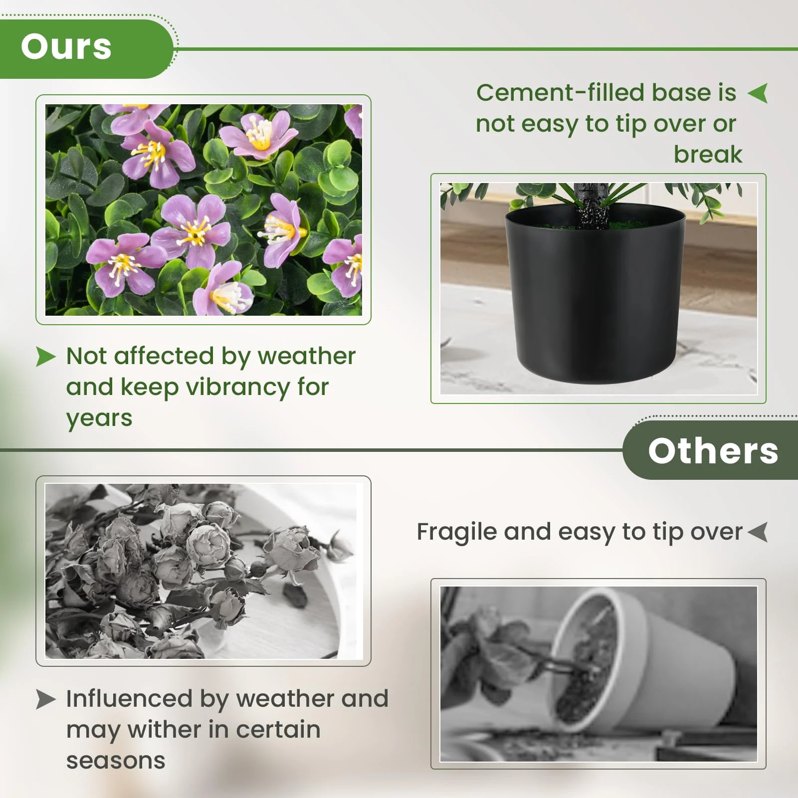 Goplus Set of 2 Faux Potted Plants Artificial Shrubs Bushes with Flowers - Image 5