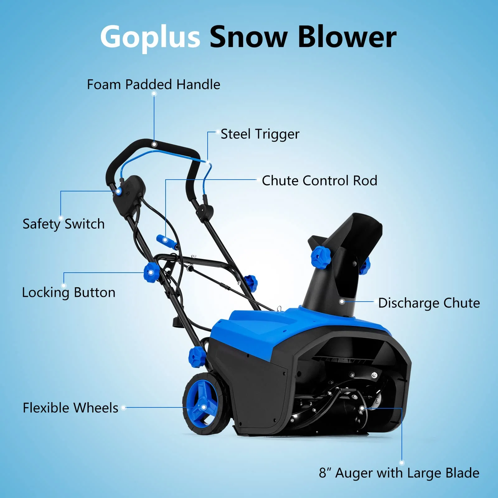 Goplus Snow Blower, 120V 15A Electric Snow Thrower with 180 Rotatable Chute & Folding Handle for Yard Driveway - Image 7