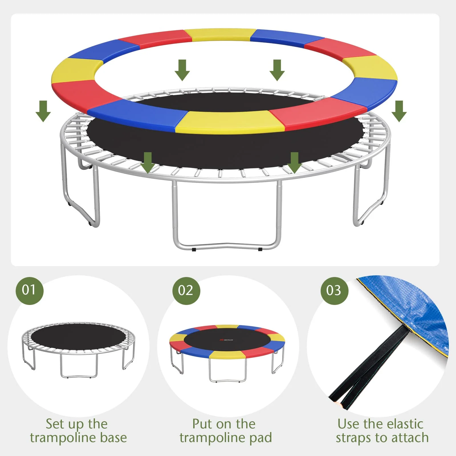 Goplus Trampoline Replacement Pad, 16FT 15FT 14FT 12FT 10FT 8FT Trampoline Spring Cover - Image 12