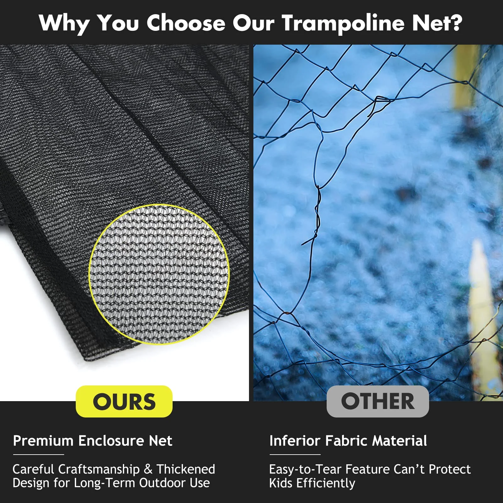 Goplus Trampoline Safety Net for 8FT 10FT 12FT 14FT 15FT 16FT Round Frame Trampoline, Replacement Enclosure Net - Image 6