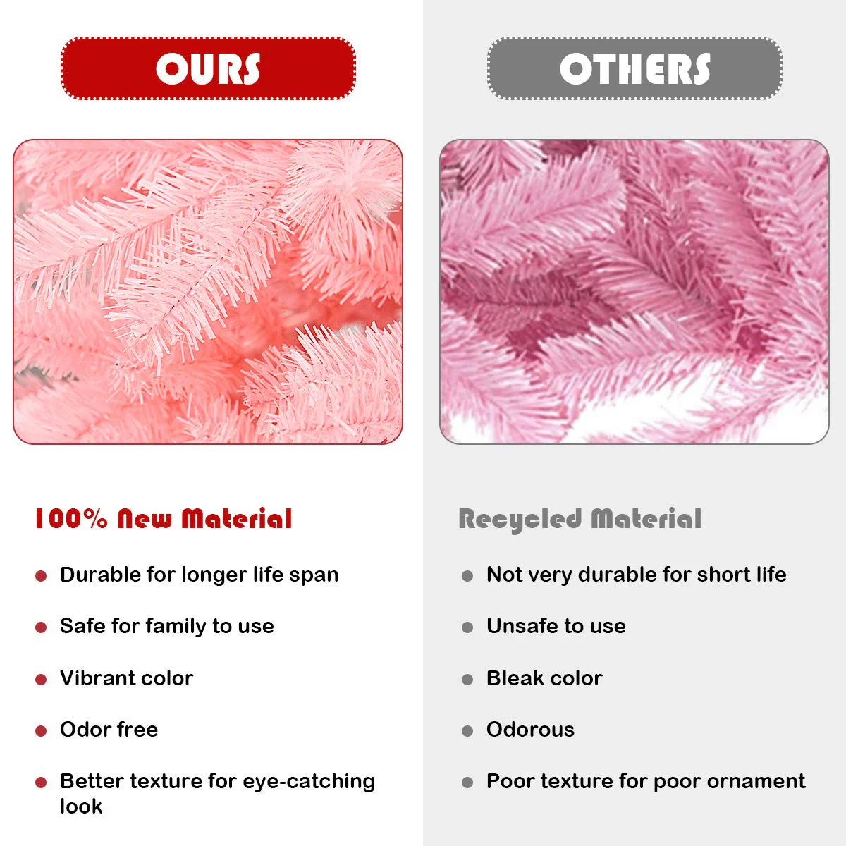Goplus Unlit Artificial Christmas Tree, 100% New PVC Material, Xmas Tree for Indoor and Outdoor Decoration - Image 4