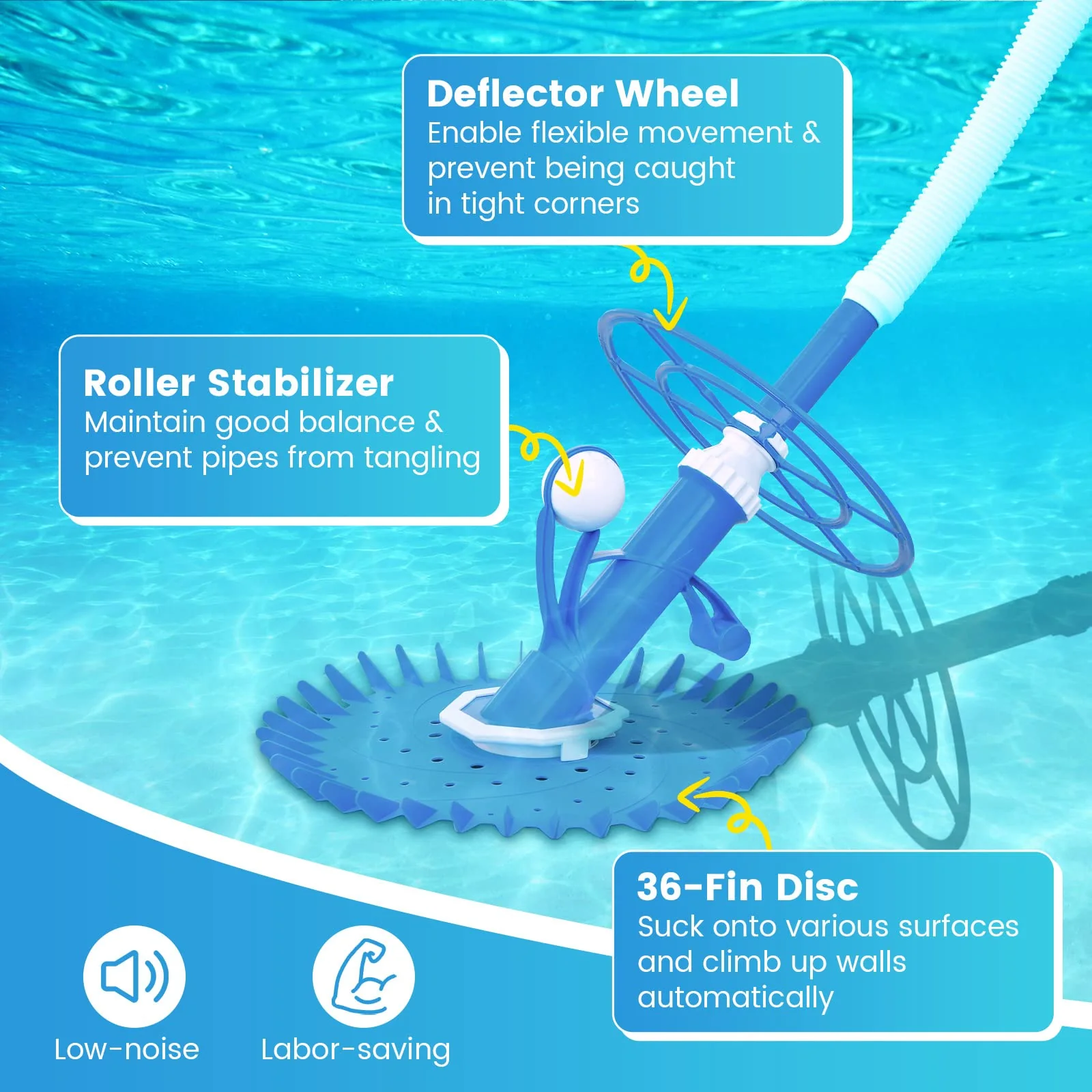 Goplus Upgraded Automatic Pool Cleaner - Image 5